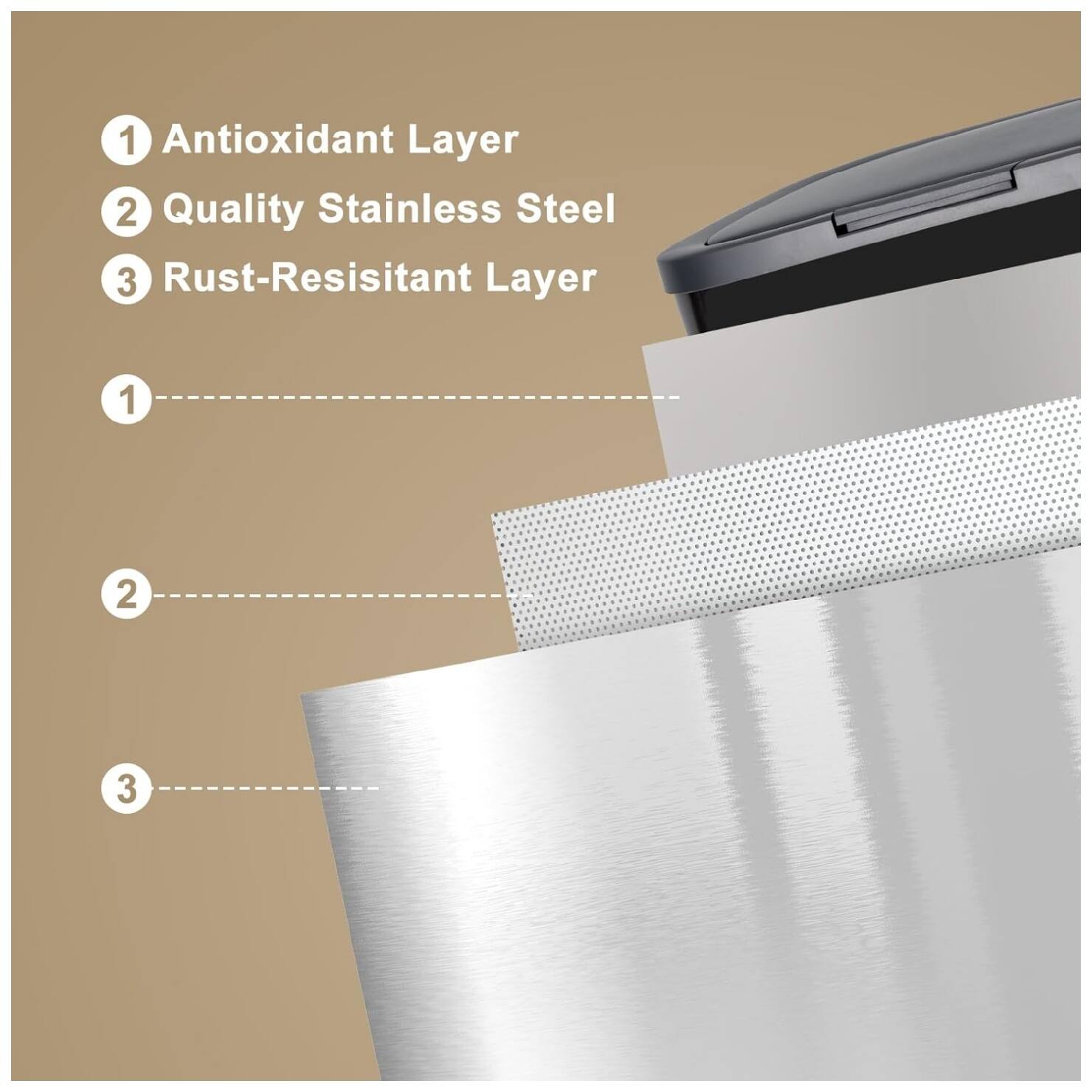 1. Antioxidant Layer  
2. Quality Stainless Steel  
3. Rust-Resistant Layer