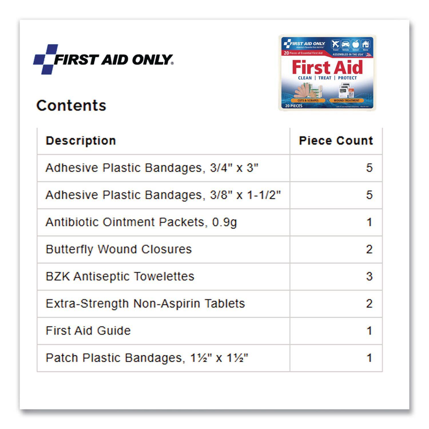 FIRST AID ONLY. FIRST AND ONLY - - - - - | - 20 Fans a -o o - ASSIMBLE - ... IF First Aid CLEAN THEAT PROTECT Contents  ...... 20 PILCES -- INECINCET Description Piece Count Adhesive Plastic Bandages, 3/4" X 3" 5 Adhesive Plastic Bandages, 3/8" X 1-1/2" 5 Antibiotic Ointment Packets, 0.9g 1 Butterfly Wound Closures 2 BZK Antiseptic Towelettes 3 Extra-Strength Non-Aspirin Tablets 2 First Aid Guide 1 Patch Plastic Bandages, 11/2" X 11/2" 1