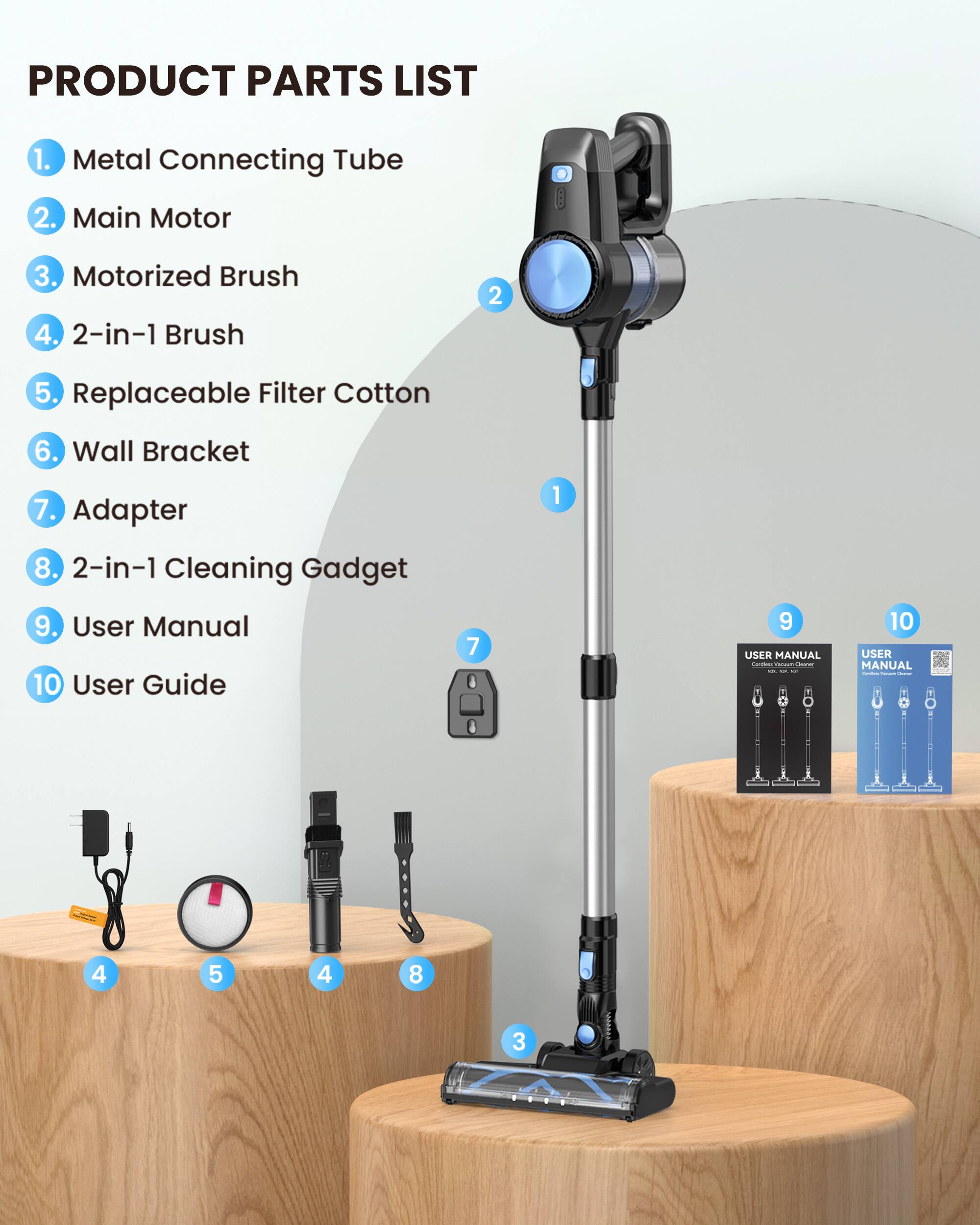 PRODUCT PARTS LIST

1. Metal Connecting Tube
2. Main Motor
3. Motorized Brush
4. 2-in-1 Brush
5. Replaceable Filter Cotton
6. Wall Bracket
7. Adapter
8. 2-in-1 Cleaning Gadget
9. User Manual
10. User Guide