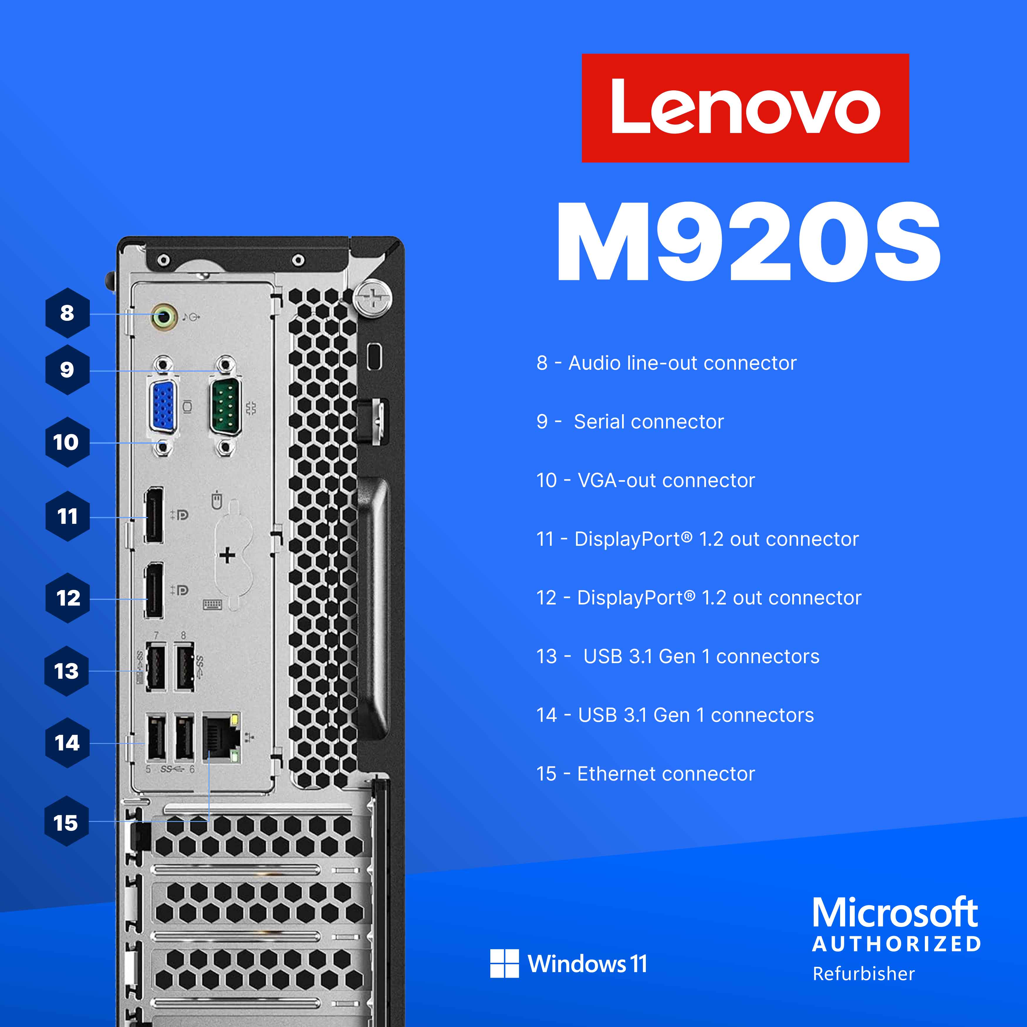 Lenovo M920S

8 - Audio line-out connector  
9 - Serial connector  
10 - VGA-out connector  
11 - DisplayPort® 1.2 out connector  
12 - DisplayPort® 1.2 out connector  
13 - USB 3.1 Gen 1 connectors  
14 - USB 3.1 Gen 1 connectors  
15 - Ethernet connector  

Microsoft AUTHORIZED Refurbisher  
Windows 11