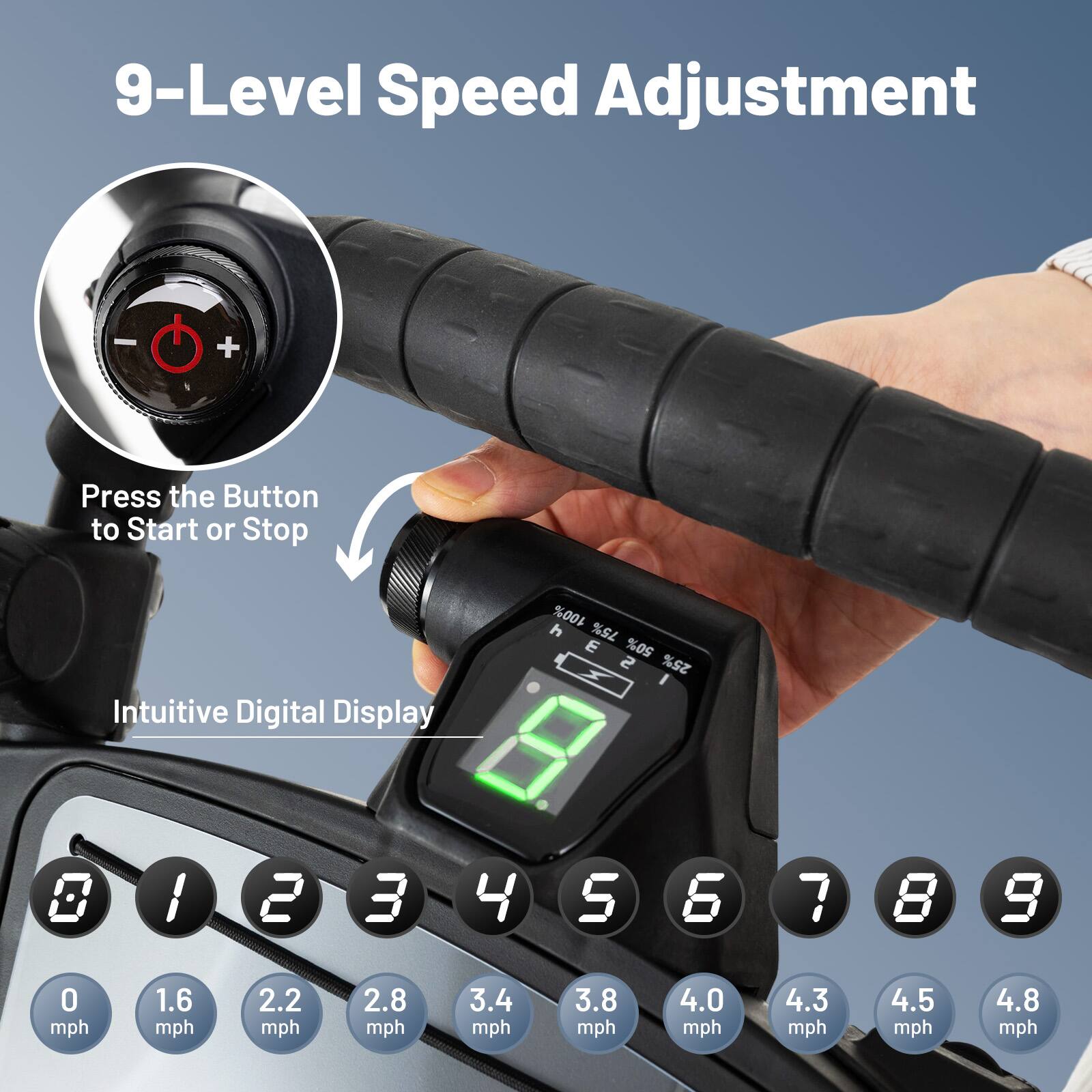 9-Level Speed Adjustment  
Press the Button to Start or Stop  
Intuitive Digital Display  

100%  
75%  
50%  
25%  

0 mph  
1.6 mph  
2.2 mph  
2.8 mph  
3.4 mph  
3.8 mph  
4.0 mph  
4.3 mph  
4.5 mph  
4.8 mph