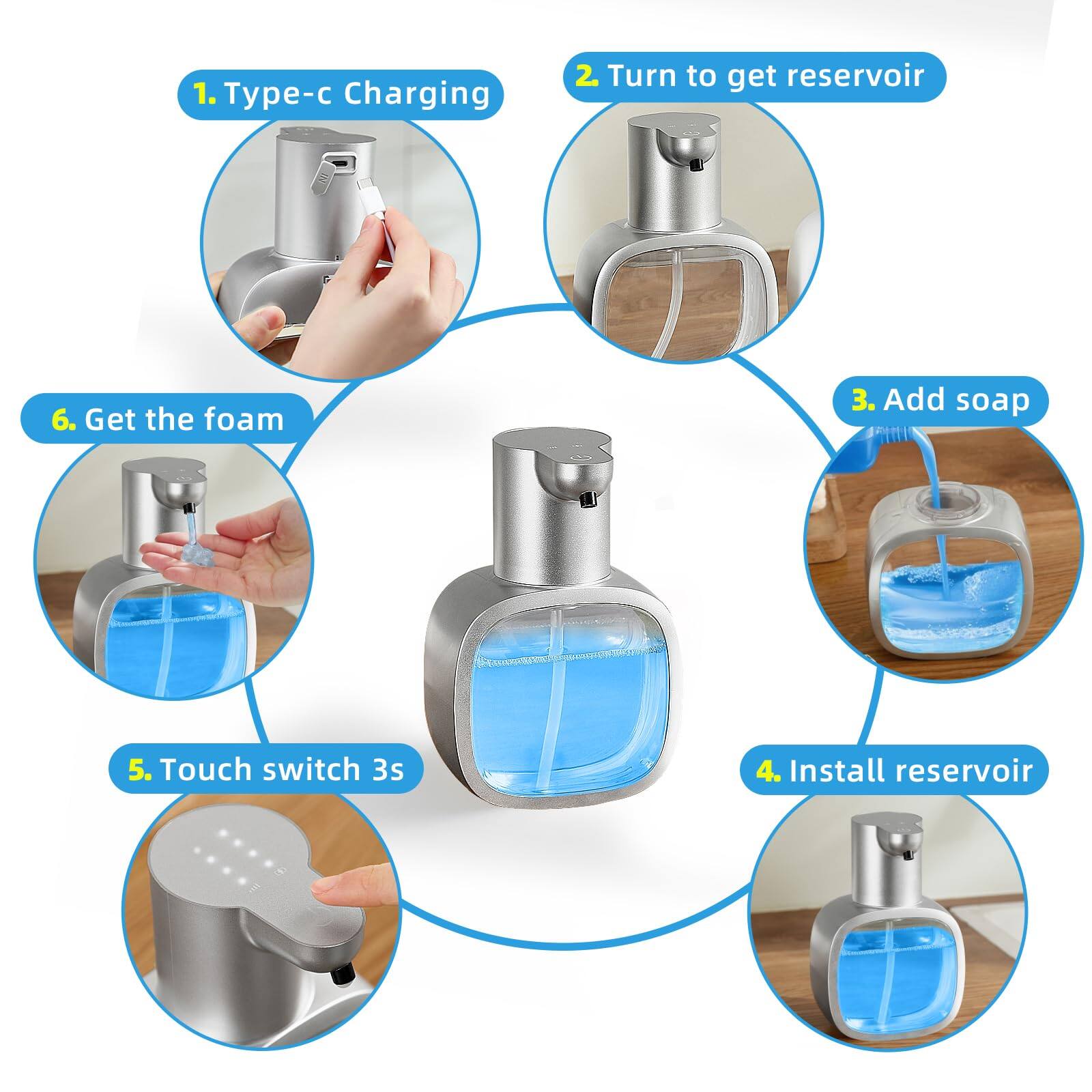 1. Type-c Charging  
2. Turn to get reservoir  
3. Add soap  
4. Install reservoir  
5. Touch switch 3s  
6. Get the foam