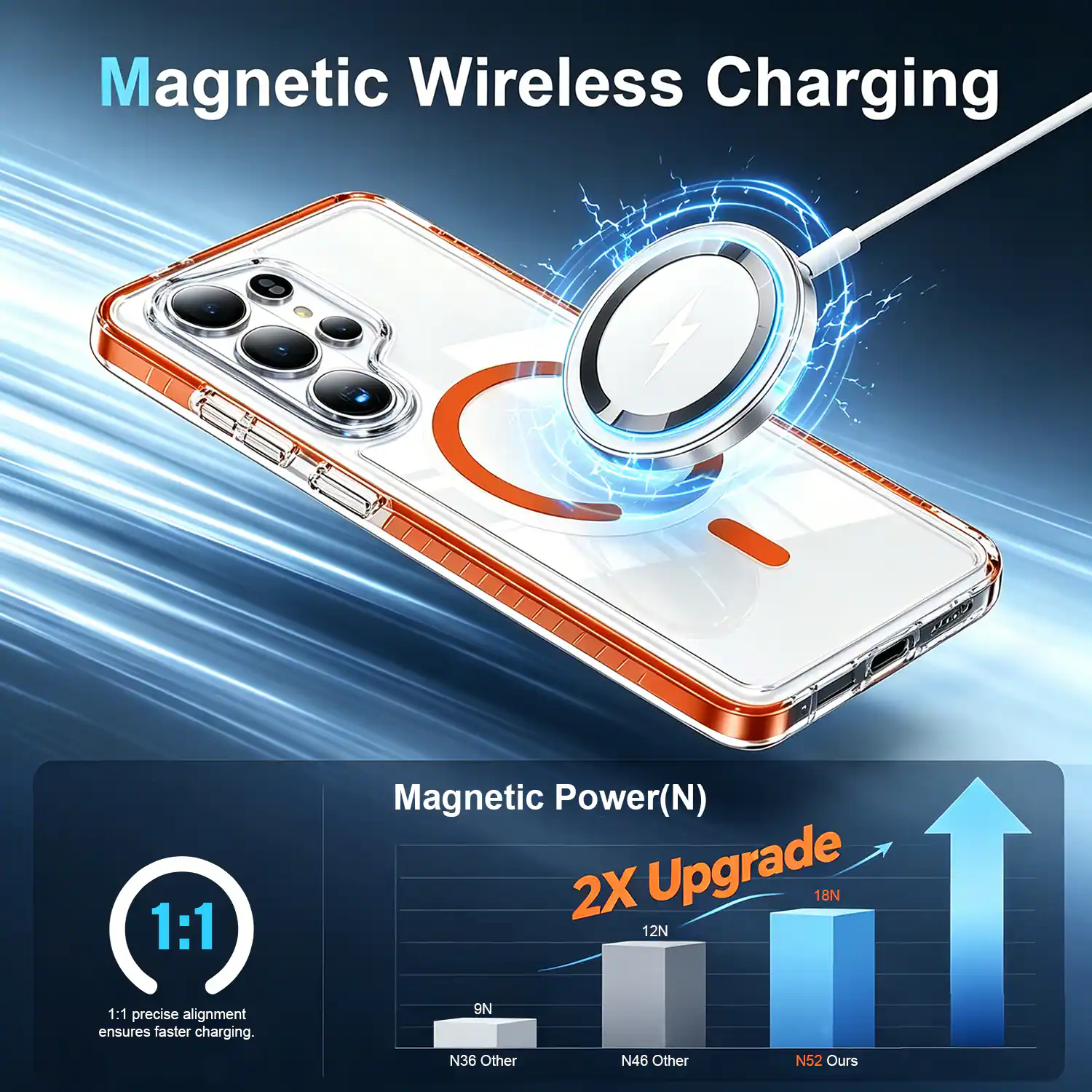 Magnetic Wireless Charging

1:1 Magnetic Power(N) 2X Upgrade 18N 12N

1:1 precise alignment ensures faster charging.

9N N36 Other N46 Other N52 Ours