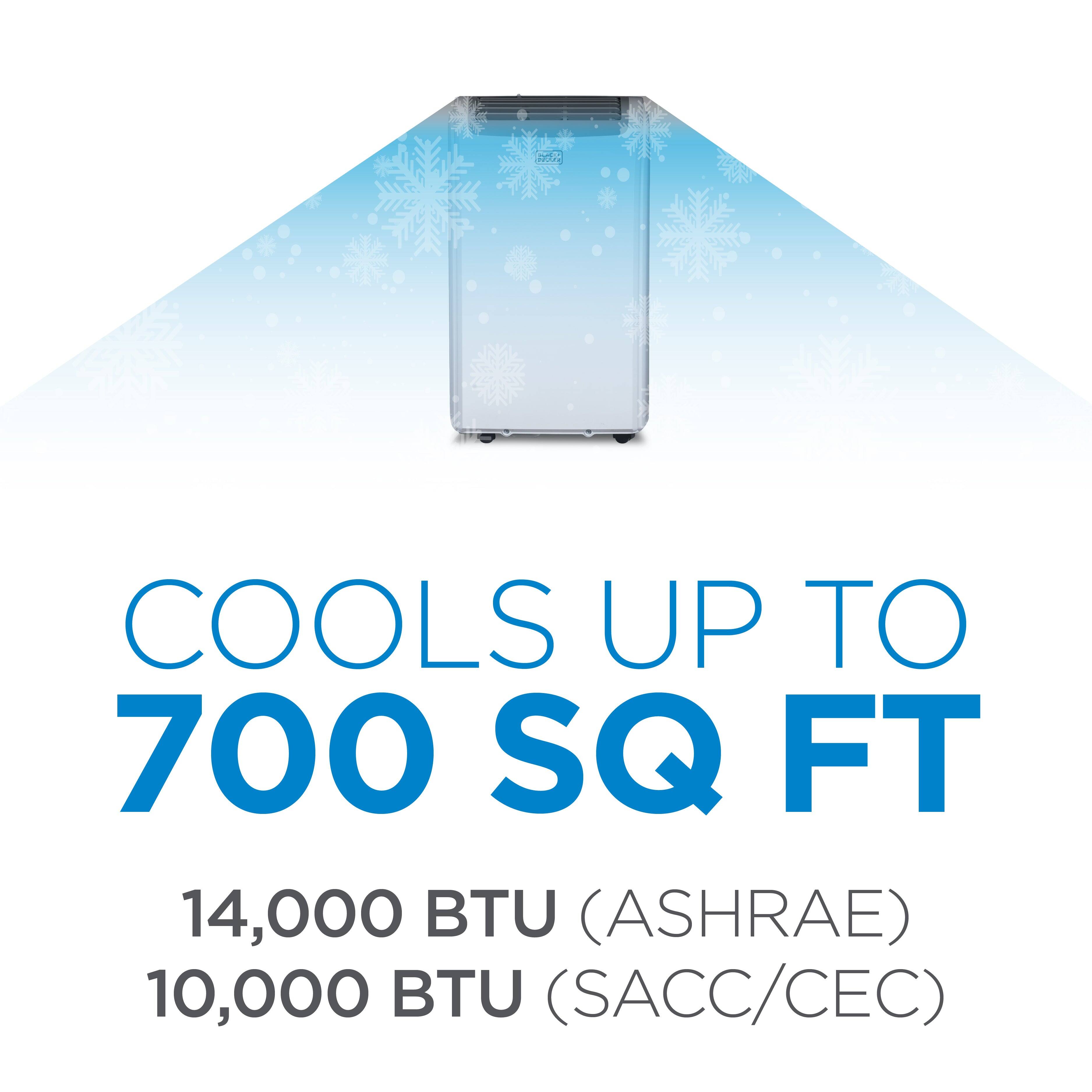 COOLS UP TO 700 SQ FT 14,000 BTU (ASHRAE) 10,000 BTU (SACC/CEC)
