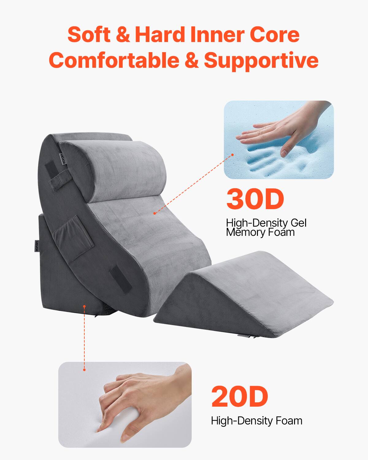 Soft & Hard Inner Core  
Comfortable & Supportive  

30D  
High-Density Gel Memory Foam  

20D  
High-Density Foam