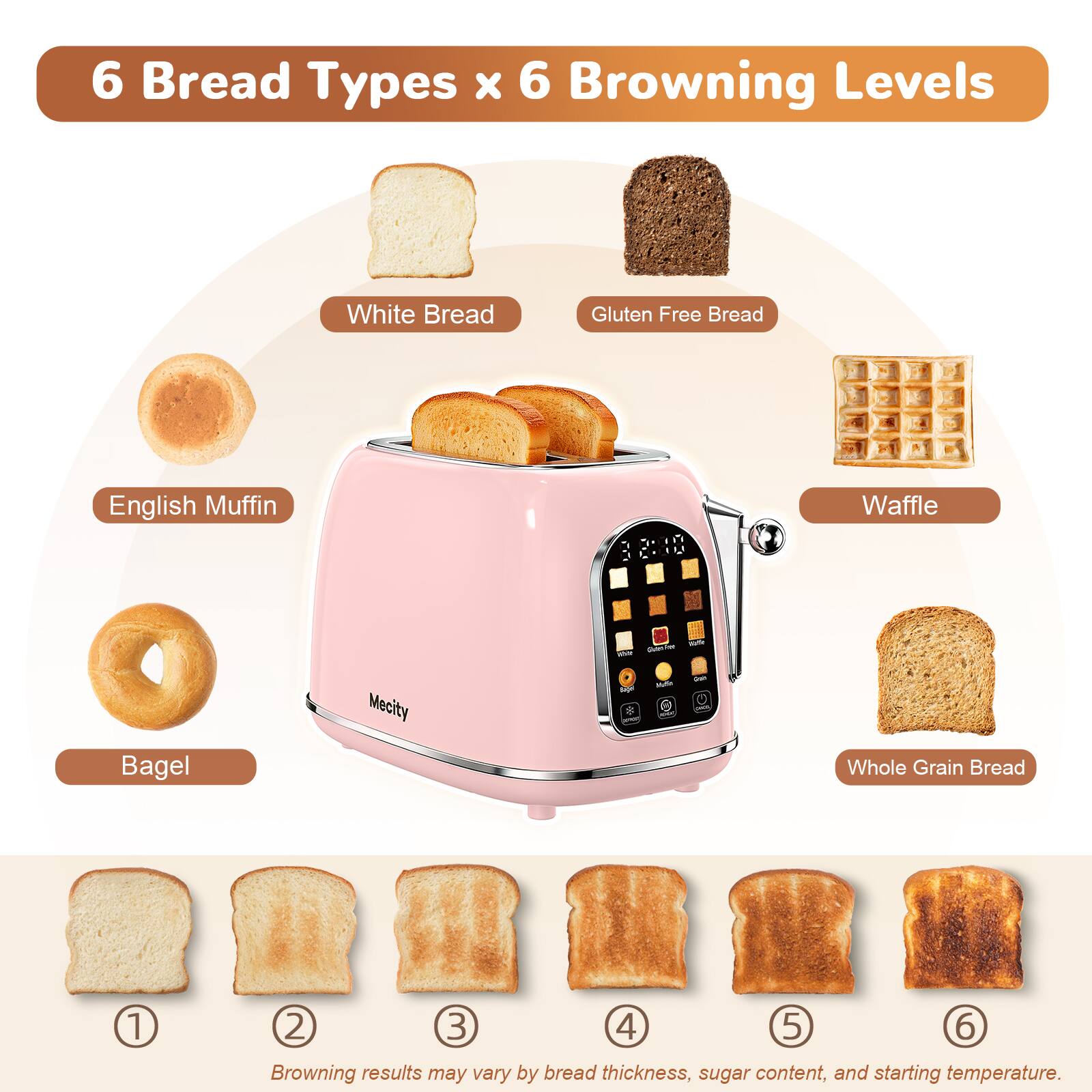 6 Bread Types x 6 Browning Levels

White Bread
Gluten Free Bread
English Muffin
Waffle
Bagel
Whole Grain Bread

1
2
3
4
5
6

Browning results may vary by bread thickness, sugar content, and starting temperature.