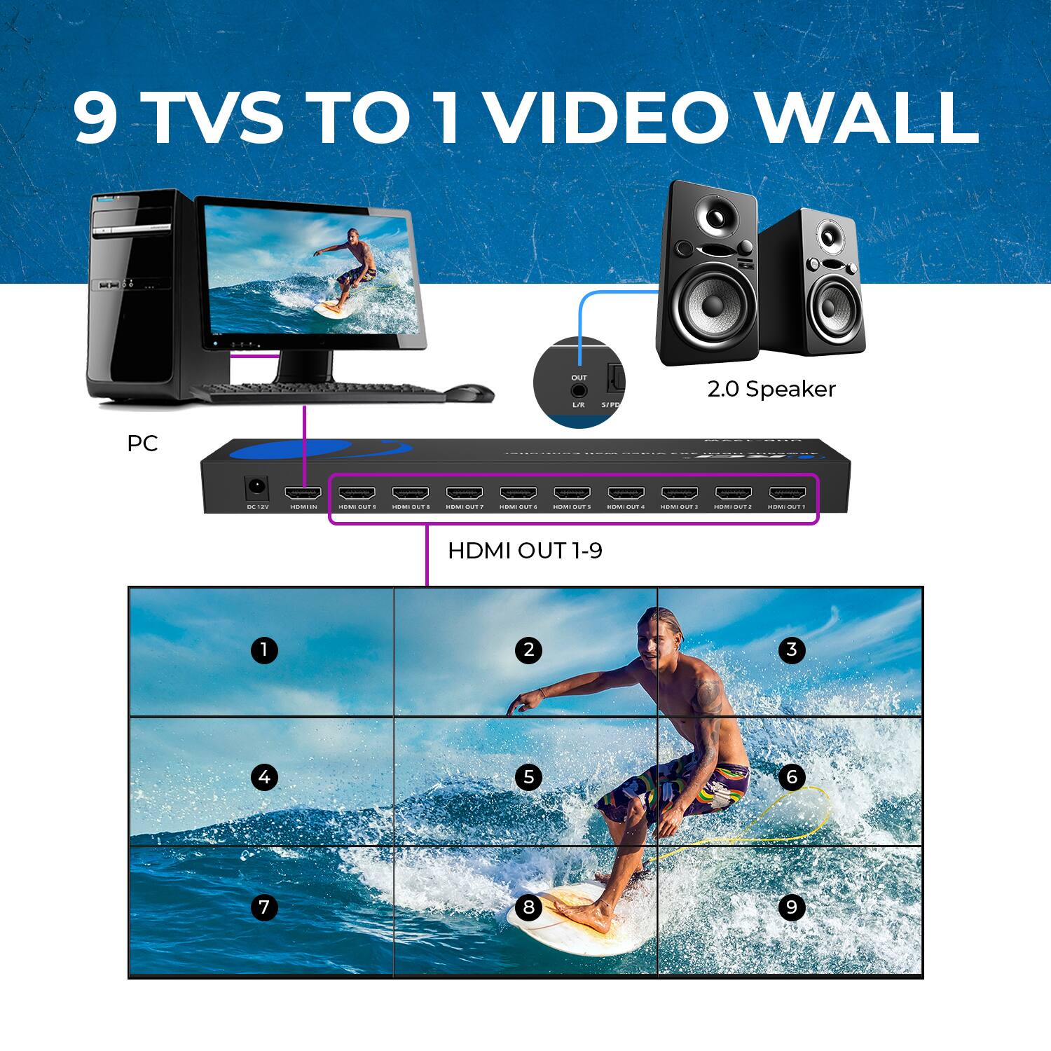 9 TVS TO 1 VIDEO WALL | PC | 2.0 Speaker | HDMI OUT 1-9
