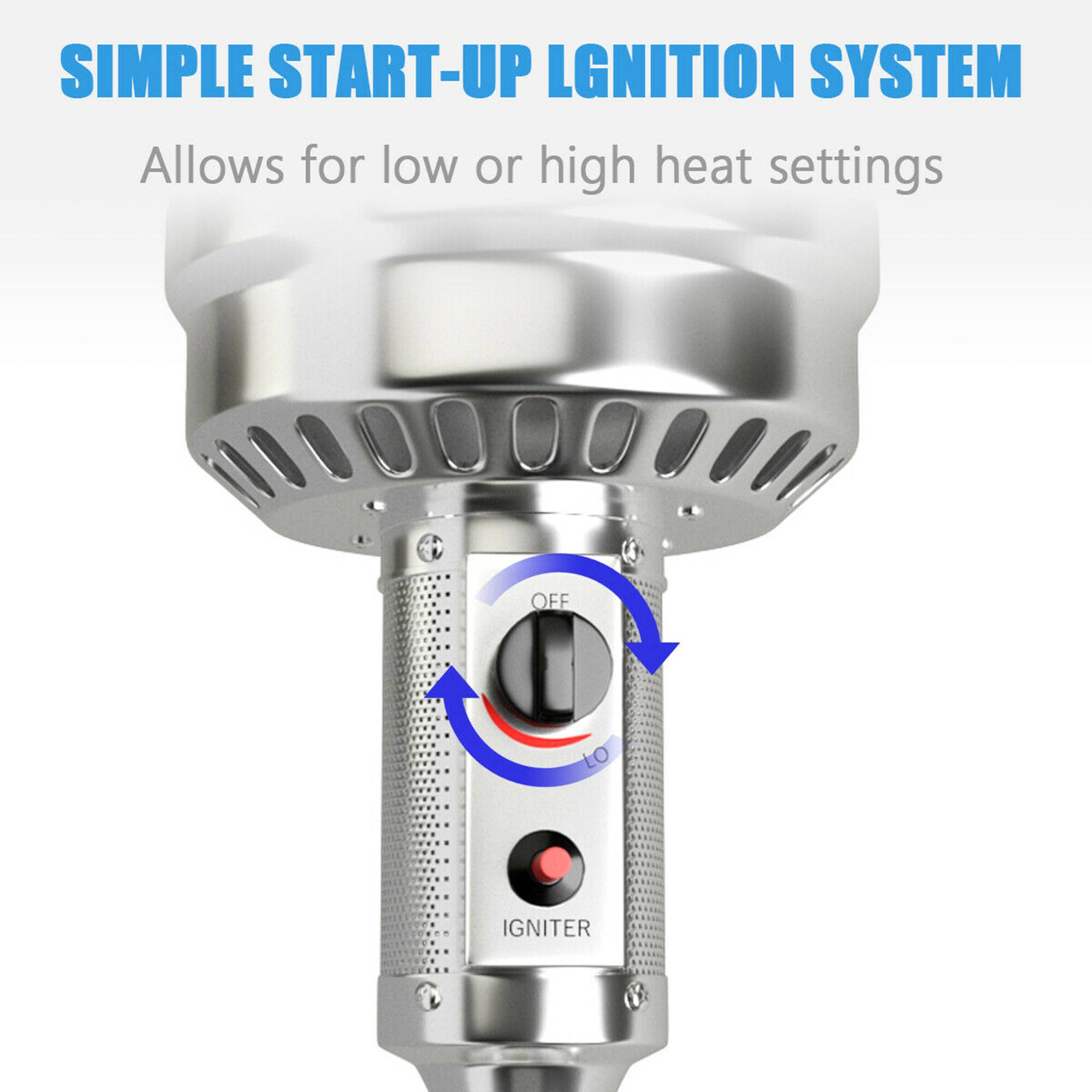 SIMPLE START-UP IGNITION SYSTEM  
Allows for low or high heat settings  

OFF  
LO  
IGNITER