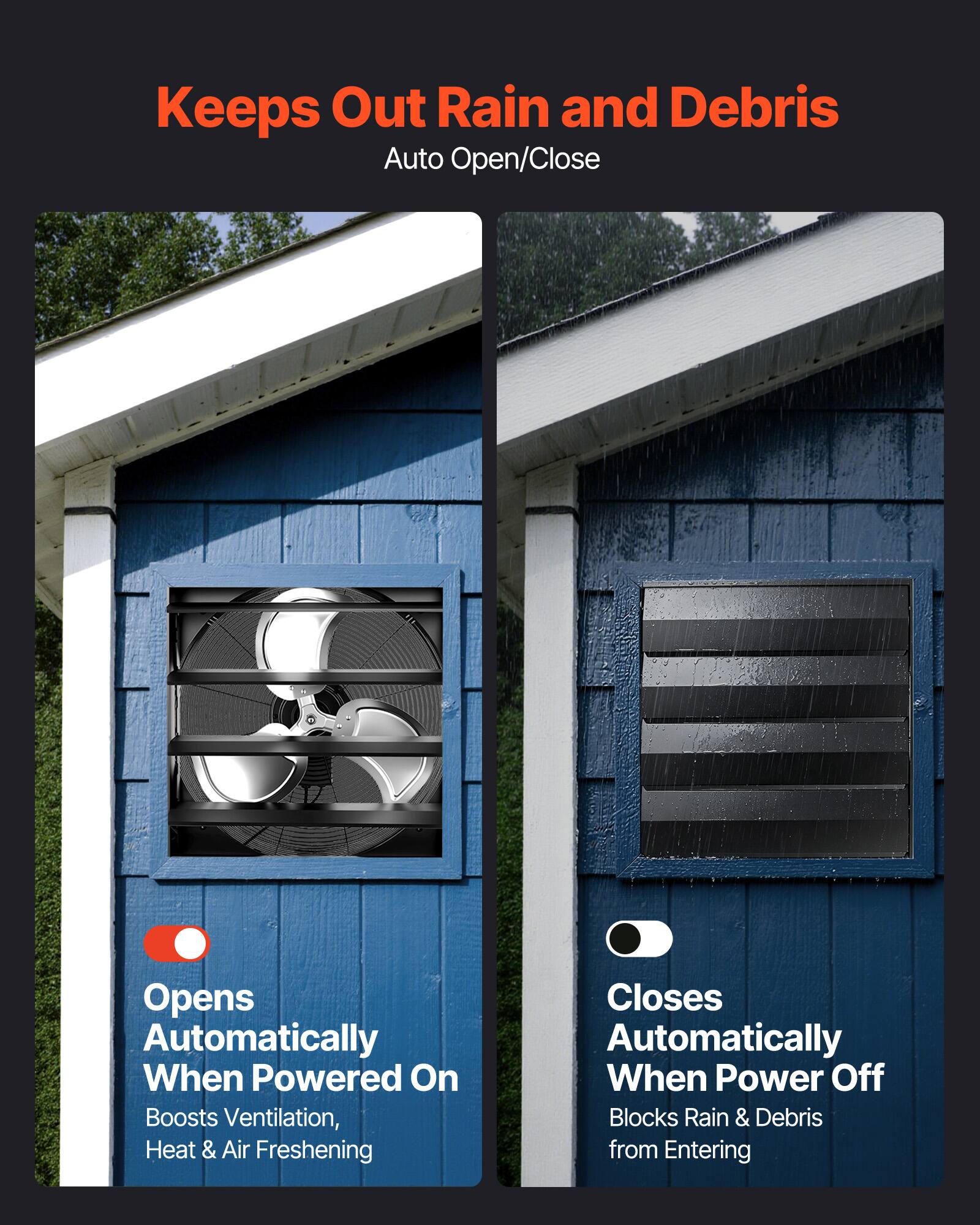 Keeps Out Rain and Debris  
Auto Open/Close  
Opens Automatically When Powered On  
Boosts Ventilation, Heat & Air Freshening  
Closes Automatically When Power Off  
Blocks Rain & Debris from Entering