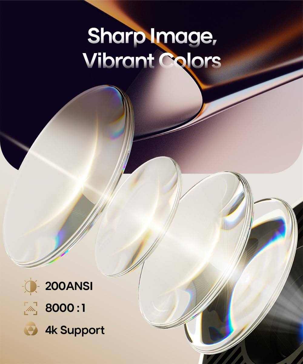 Sharp Image, Vibrant Colors  
200ANSI  
8000:1  
4k Support