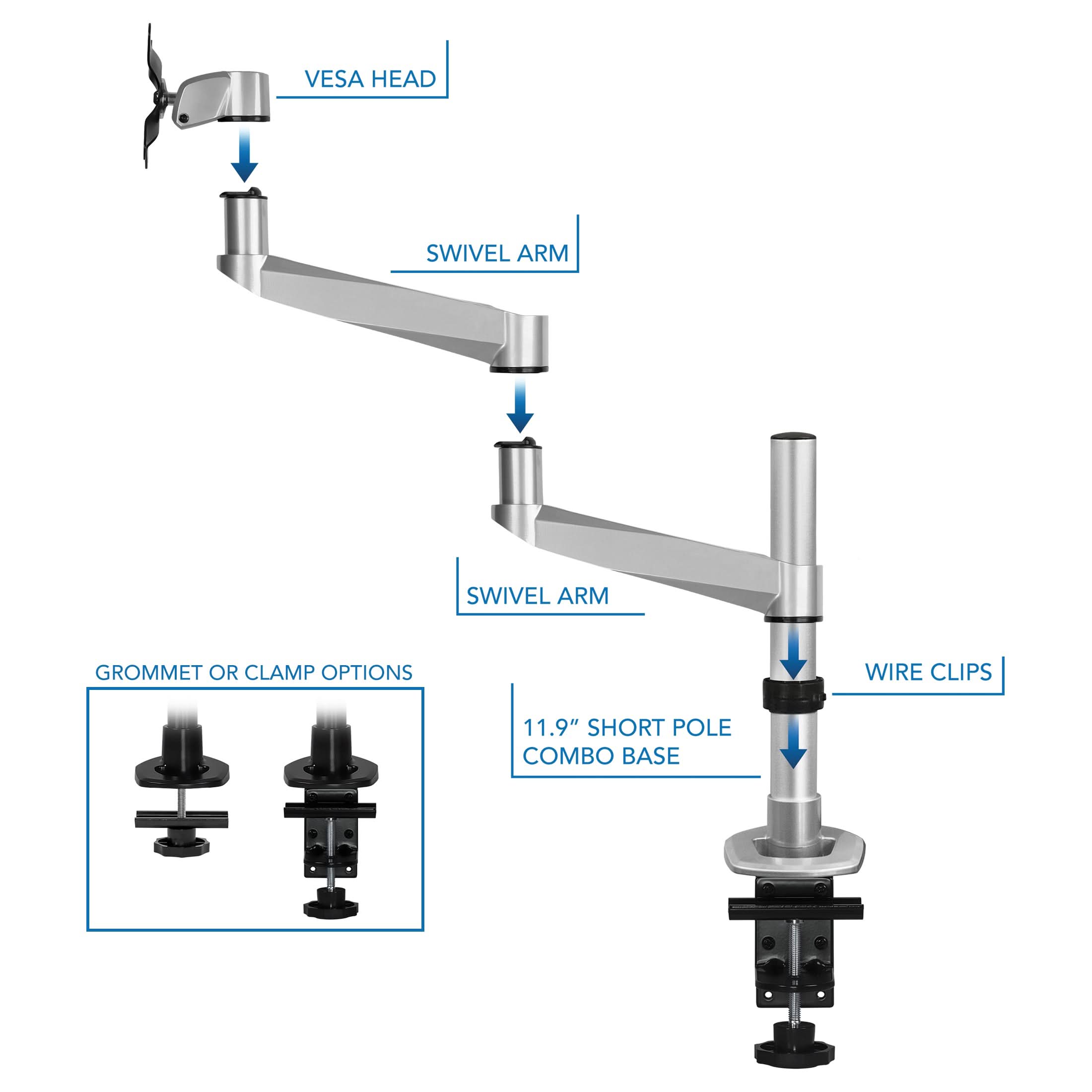 VESA HEAD  
SWIVEL ARM  
SWIVEL ARM  
GROMMET OR CLAMP OPTIONS  
WIRE CLIPS  
11.9" SHORT POLE COMBO BASE
