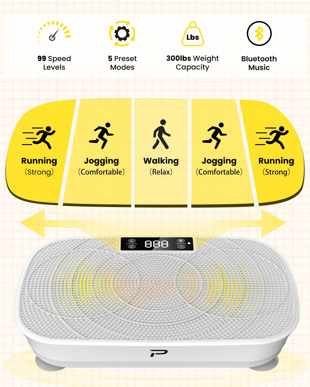Lbs 99 Speed Levels 5 Preset Modes 300lbs Weight Capacity Bluetooth Music Running Jogging Walking Jogging Running (Strong) (Comfortable) (Relax) (Comfortable) (Strong)