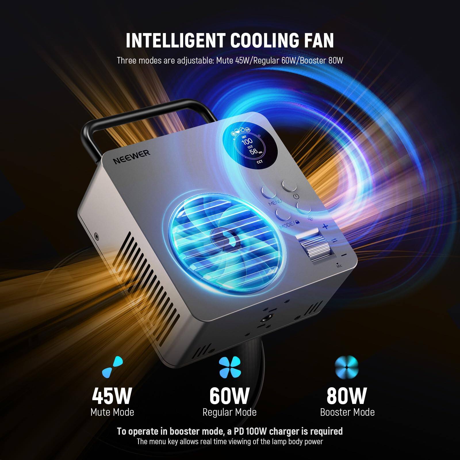 INTELLIGENT COOLING FAN

Three modes are adjustable: Mute 45W/Regular 60W/Booster 80W

NEEWER

45W
Mute Mode

60W
Regular Mode

80W
Booster Mode

To operate in booster mode, a PD 100W charger is required

The menu key allows real-time viewing of the lamp body power