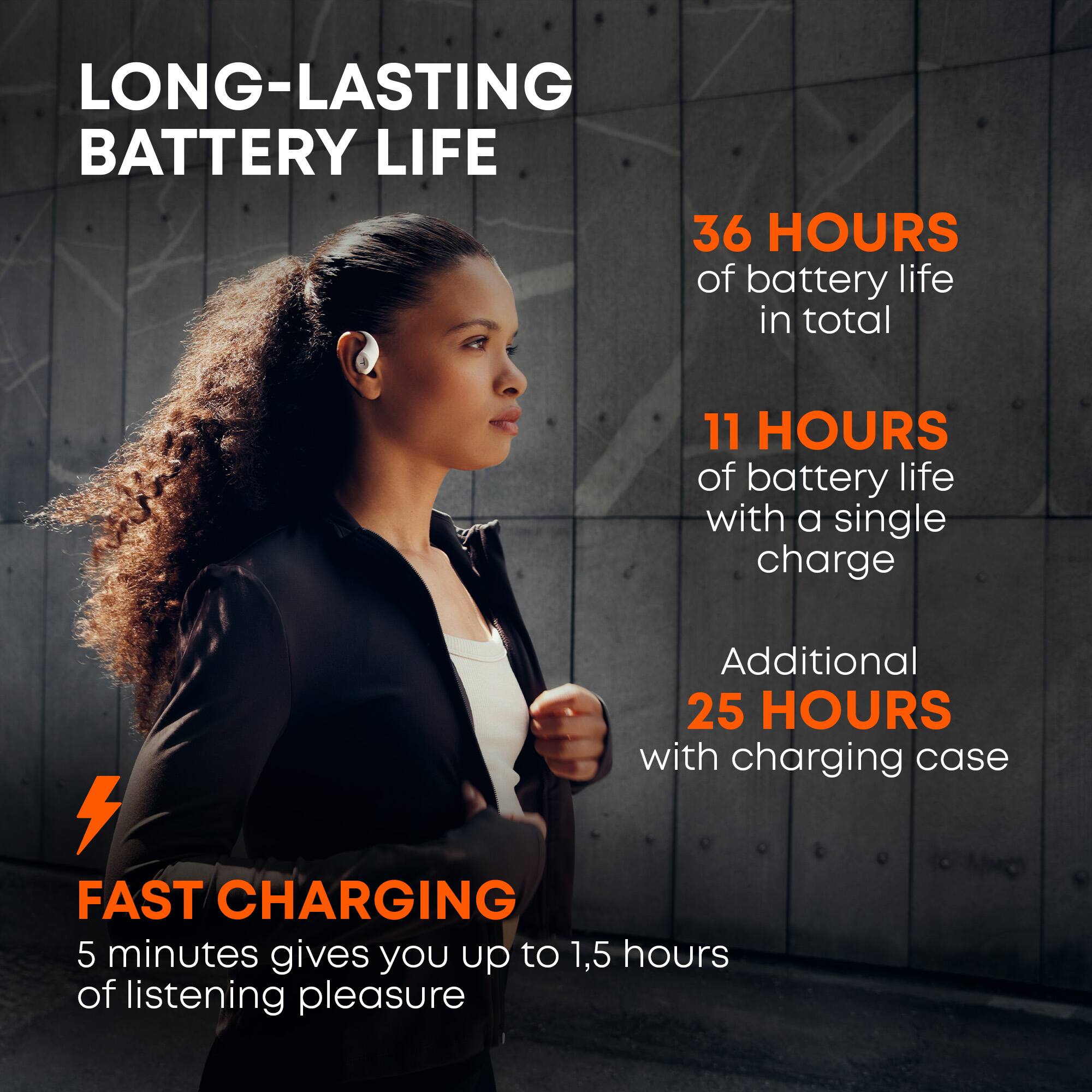 LONG-LASTING BATTERY LIFE  
36 HOURS of battery life in total  
11 HOURS of battery life with a single charge  
Additional 25 HOURS with charging case  

FAST CHARGING  
5 minutes gives you up to 1.5 hours of listening pleasure