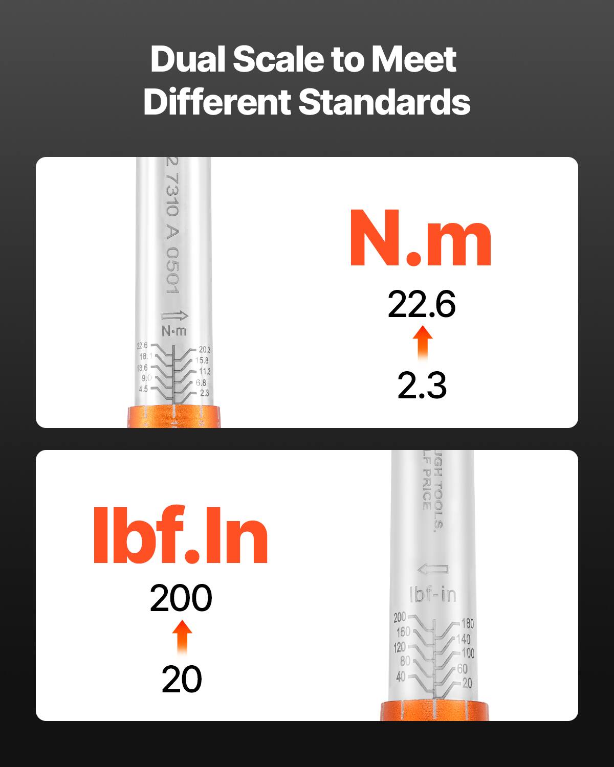 Dual Scale to Meet Different Standards

N.m  
22.6  
2.3

Ibf.In  
200  
20