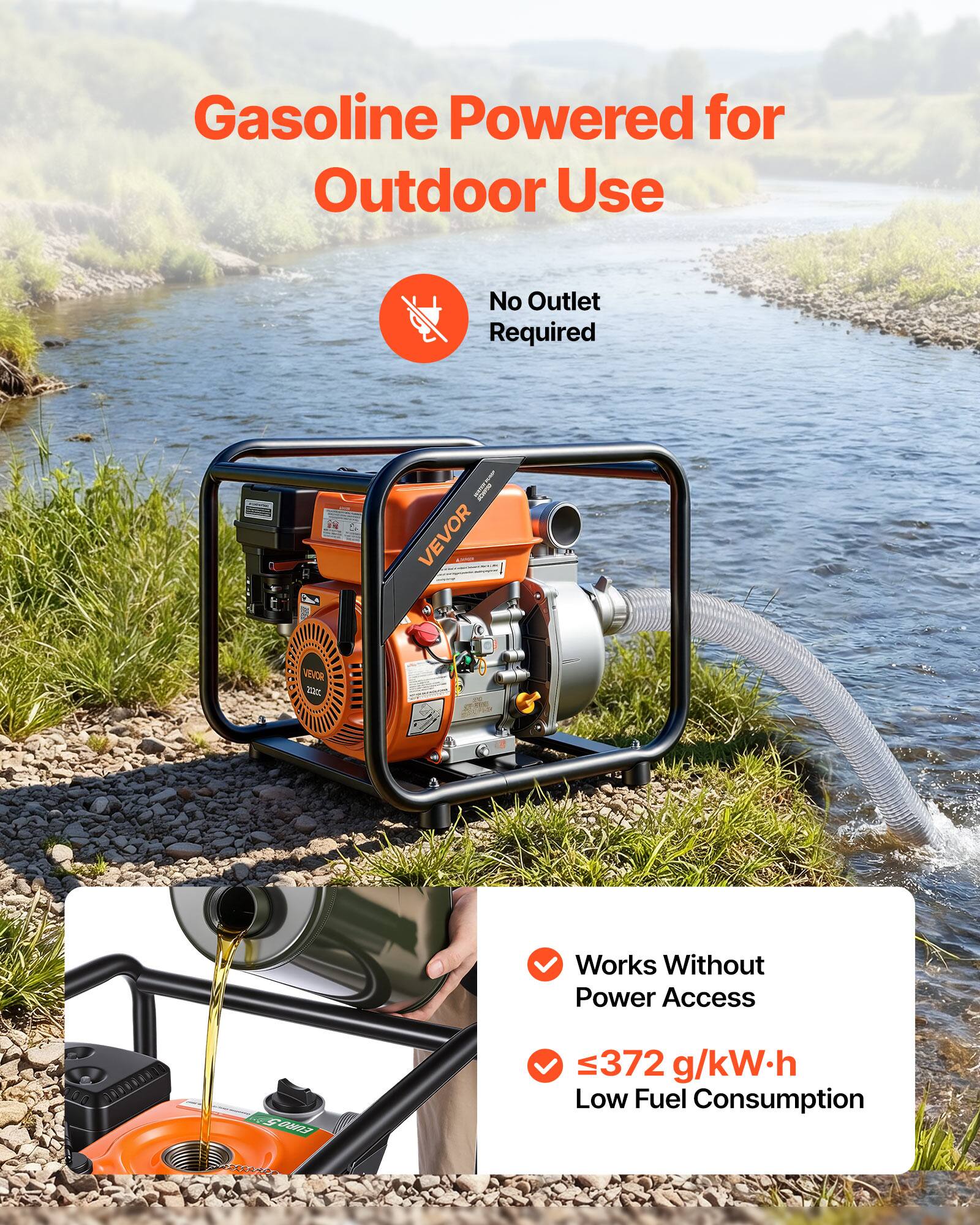 Gasoline Powered for Outdoor Use  
No Outlet Required  
Works Without Power Access  
≤372 g/kW·h  
Low Fuel Consumption