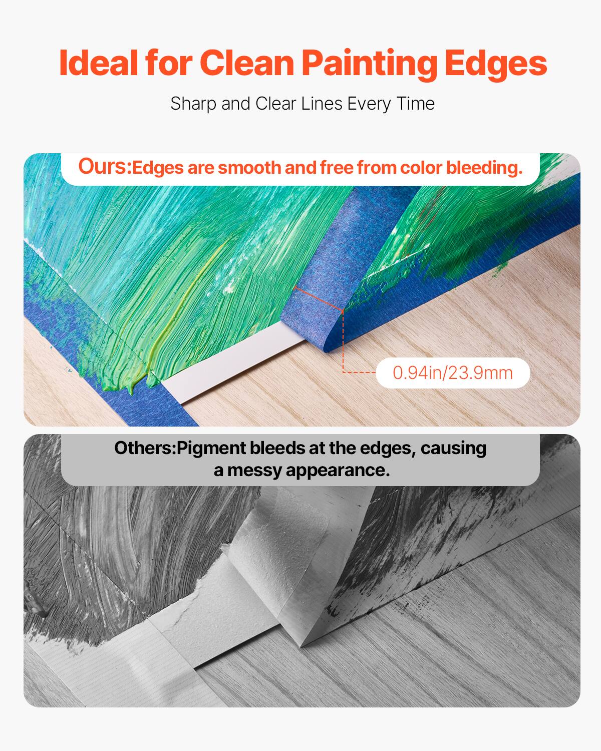 Ideal for Clean Painting Edges  
Sharp and Clear Lines Every Time  

Ours: Edges are smooth and free from color bleeding.  
0.94in/23.9mm  

Others: Pigment bleeds at the edges, causing a messy appearance.