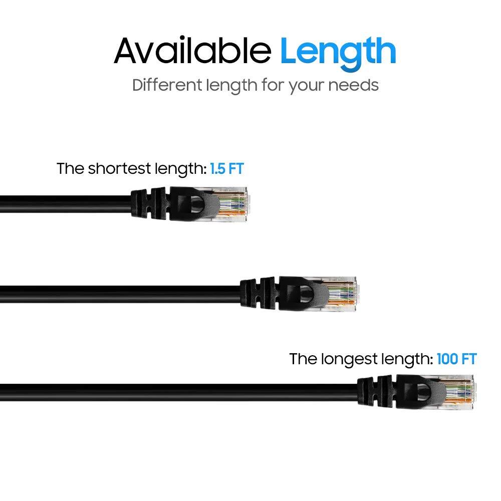 Available Length  
Different length for your needs  

The shortest length: 1.5 FT  

The longest length: 100 FT