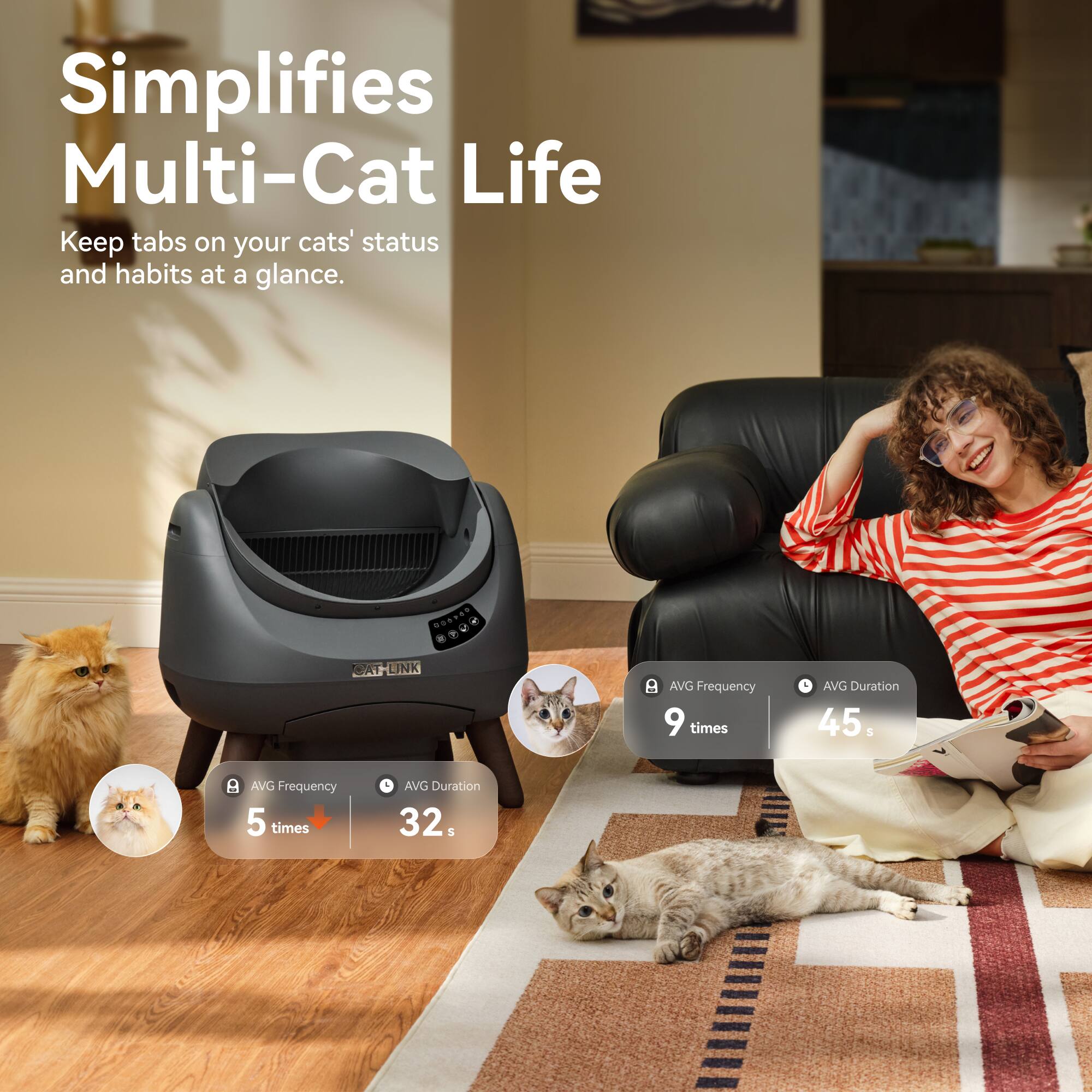 Simplifies Multi-Cat Life  
Keep tabs on your cats' status and habits at a glance.

AVG Frequency 9 times  
AVG Duration 45 s

AVG Frequency 5 times  
AVG Duration 32 s