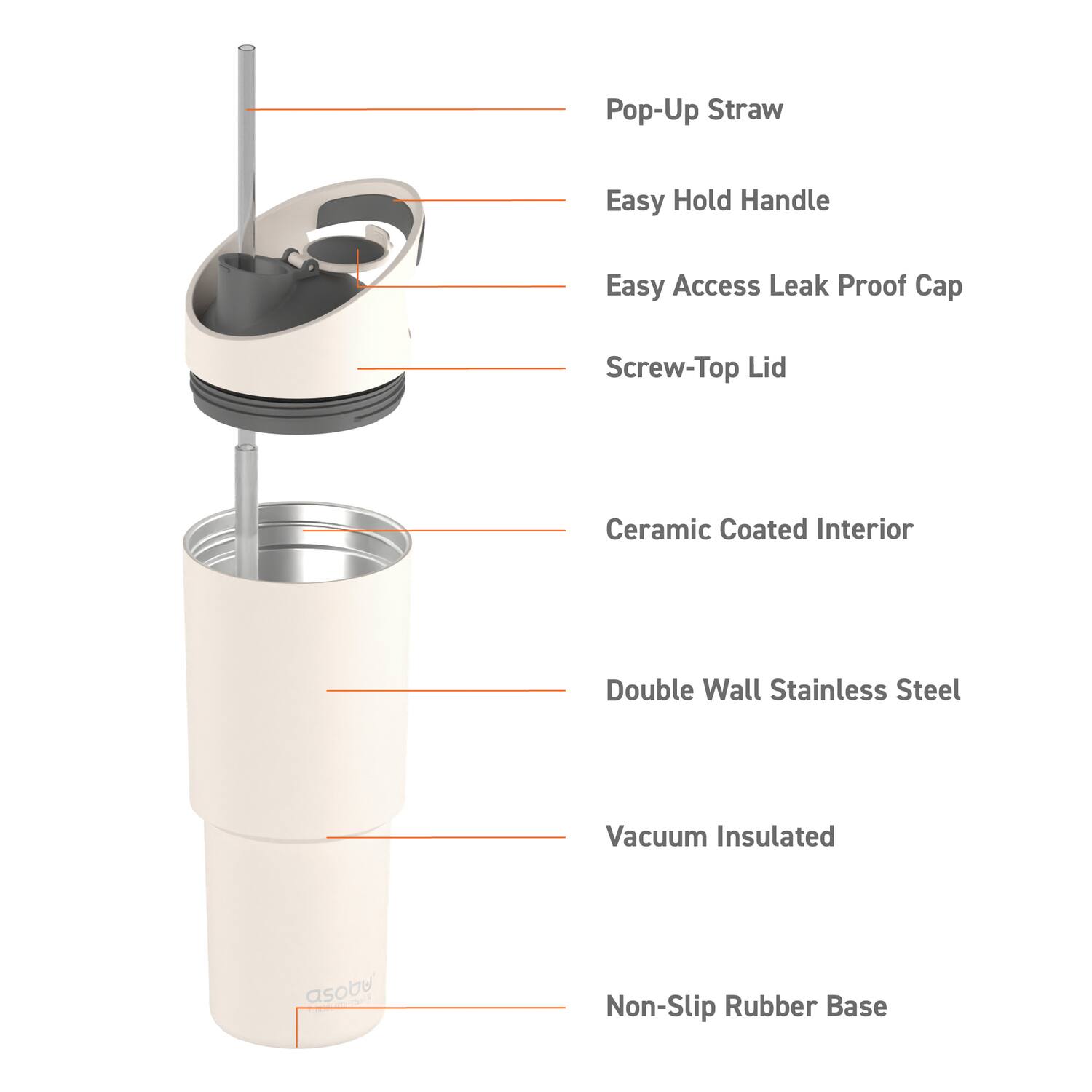 Pop-Up Straw  
Easy Hold Handle  
Easy Access Leak Proof Cap  
Screw-Top Lid  
Ceramic Coated Interior  
Double Wall Stainless Steel  
Vacuum Insulated  
Non-Slip Rubber Base