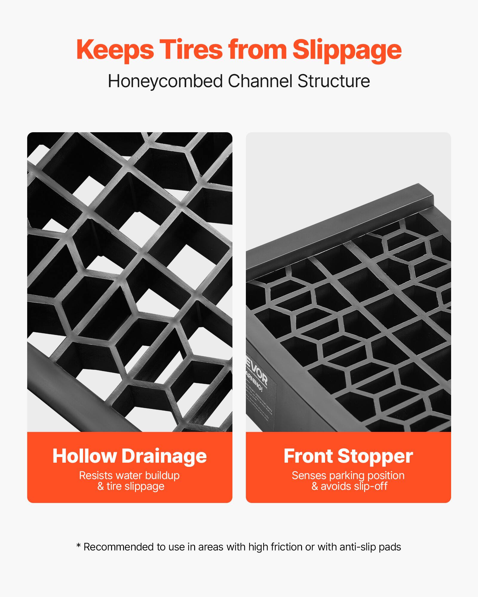 Keeps Tires from Slippage  
Honeycombed Channel Structure

EVOR ARNINGH

Hollow Drainage  
Resists water buildup & tire slippage

Front Stopper  
Senses parking position & avoids slip-off

*Recommended to use in areas with high friction or with anti-slip pads