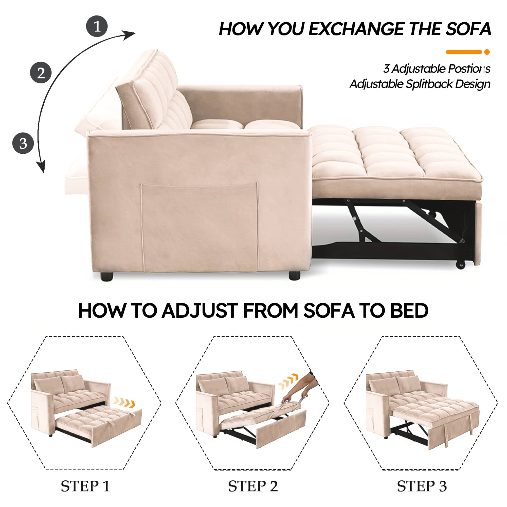 1. How to exchange the sofa: Adjustable Postior's Adjustable Splitback Design
2. How to adjust from sofa to bed:
a. Step 1:
b. Step 2:
c. Step 3: