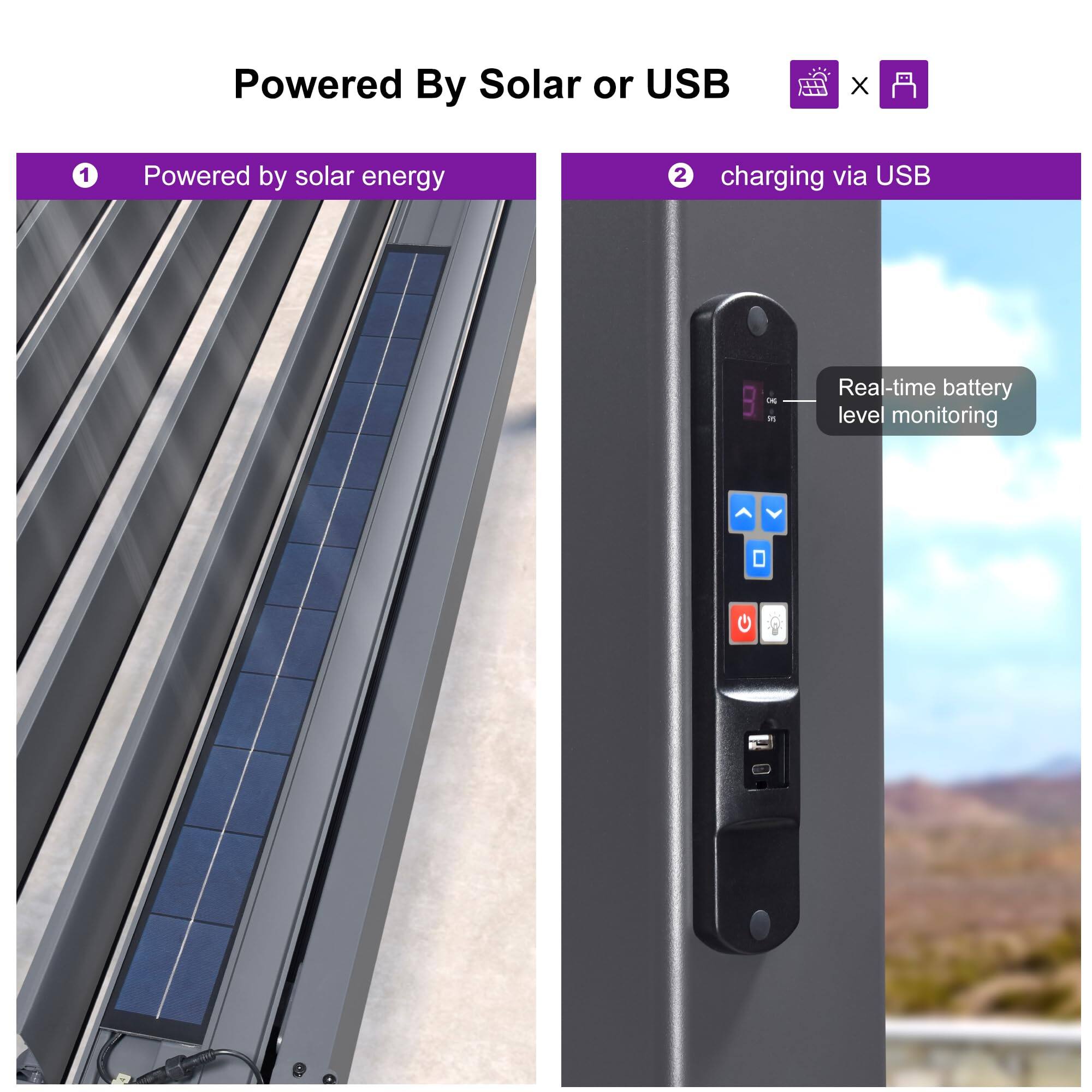 Powered By Solar or USB

1. Powered by solar energy
2. charging via USB
3. Real-time battery level monitoring