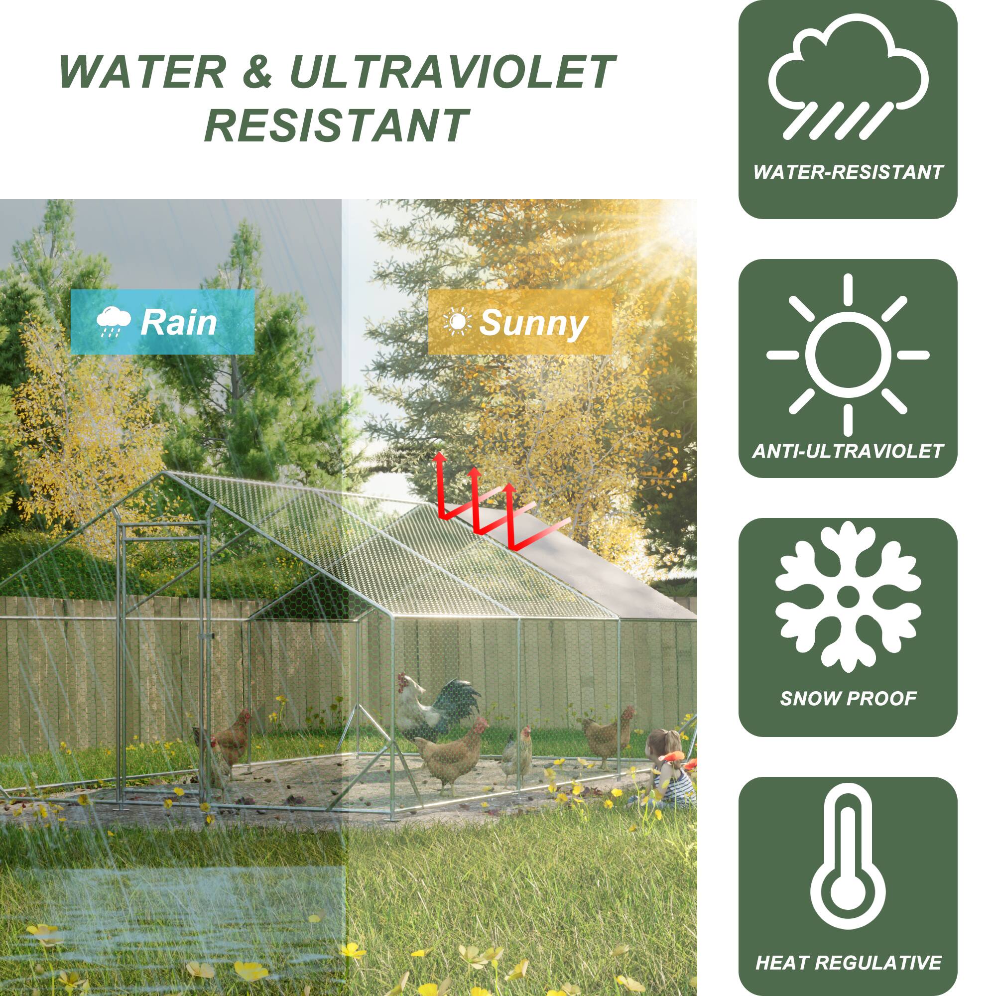 WATER & ULTRAVIOLET RESISTANT

- WATER-RESISTANT
- ANTI-ULTRAVIOLET
- SNOW PROOF
- HEAT REGULATIVE