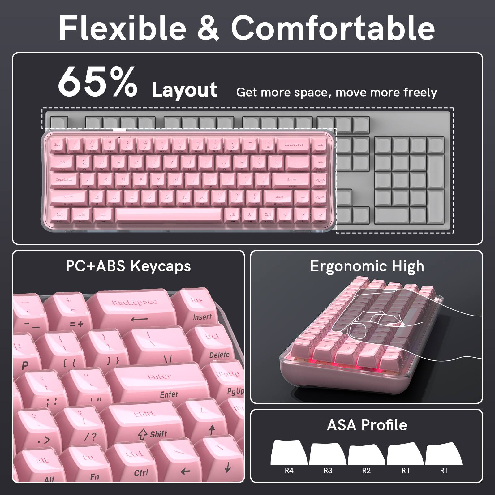 Flexible & Comfortable  
65% Layout  
Get more space, move more freely  

PC+ABS Keycaps  
Ergonomic High  
ASA Profile  

R4 R3 R2 R1 R1