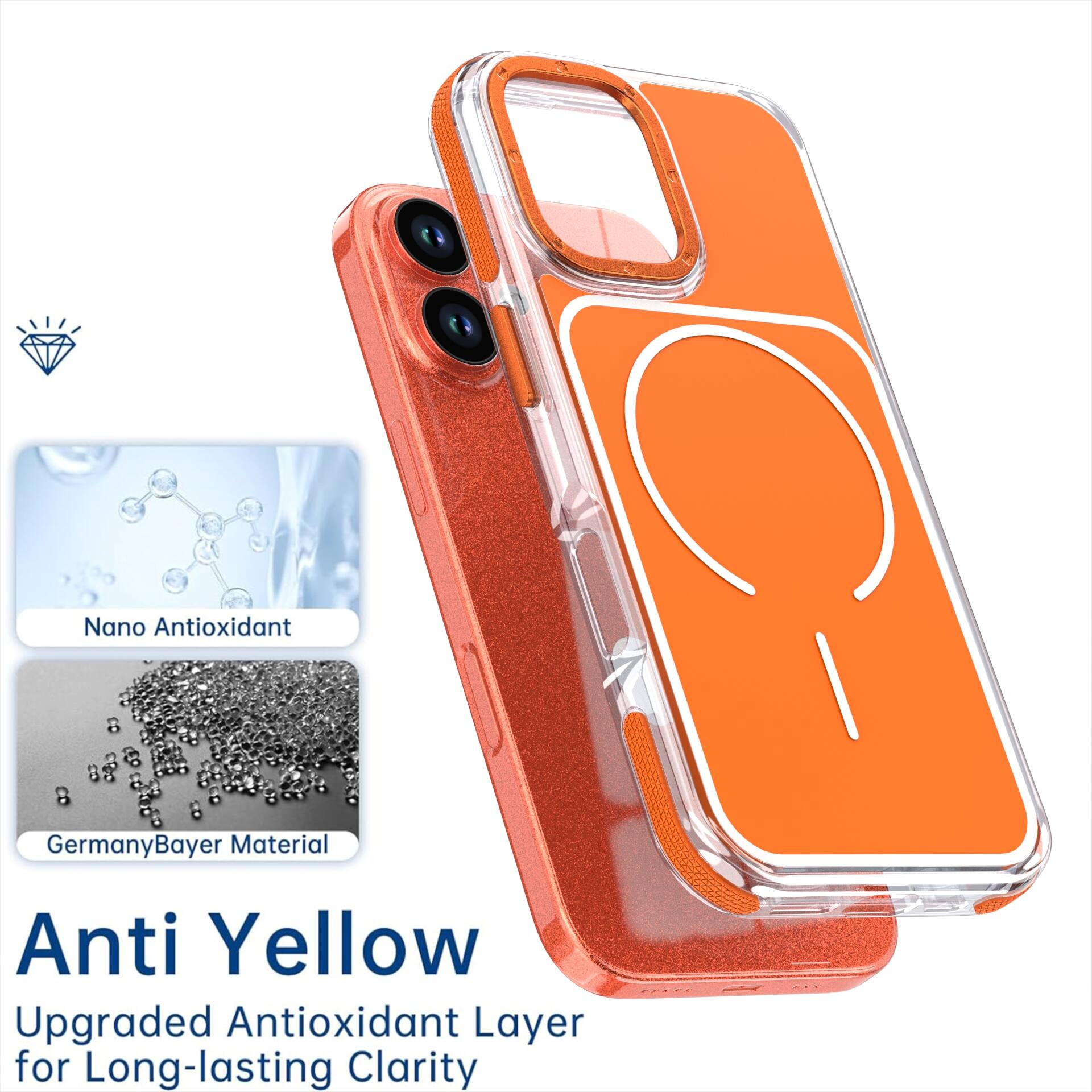 Nano Antioxidant  
Germany Bayer Material  
Anti Yellow  
Upgraded Antioxidant Layer for Long-lasting Clarity