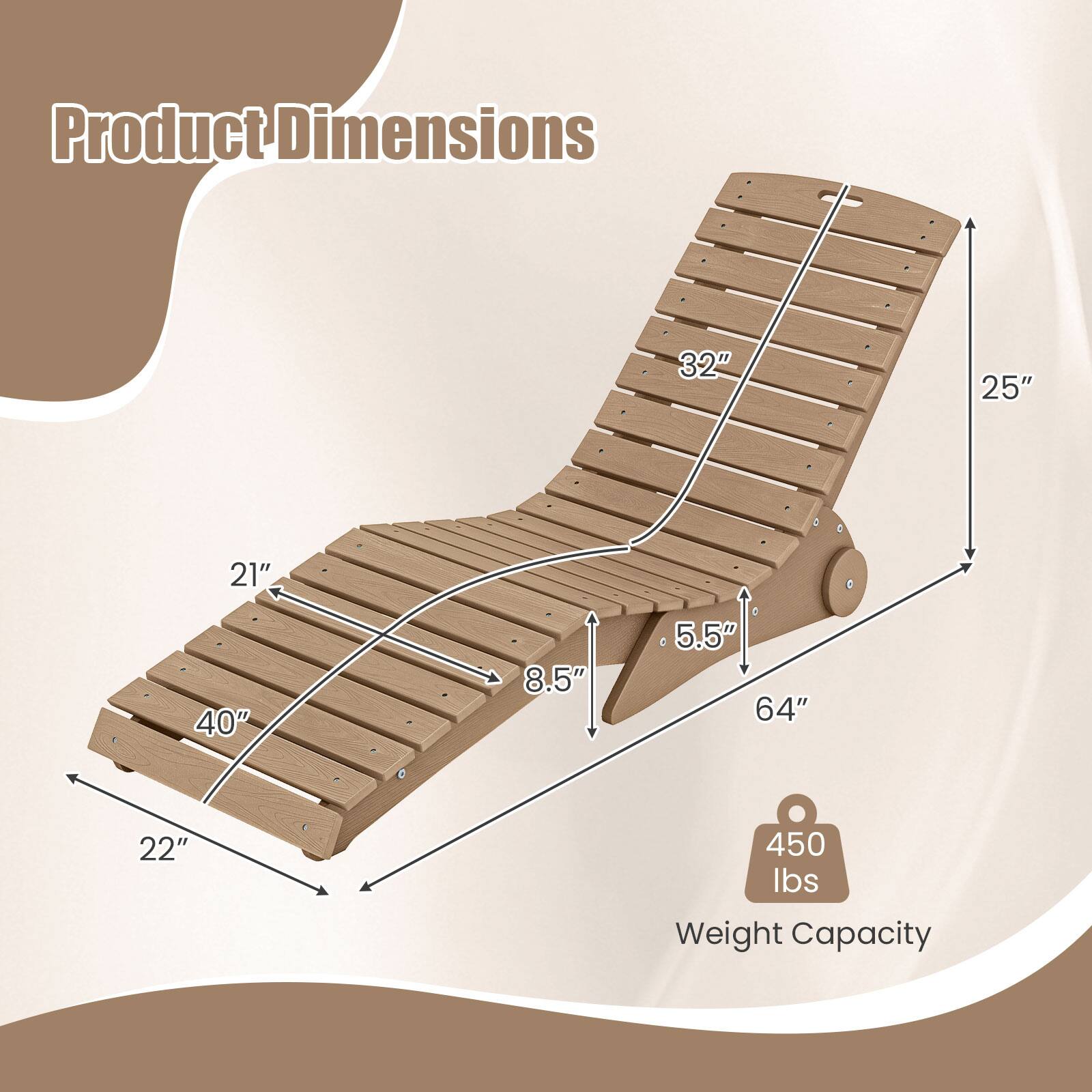 Product Dimensions
32"
25"
21"
40"
8.5"
5.5" 64"
22"
450 lbs Weight Capacity