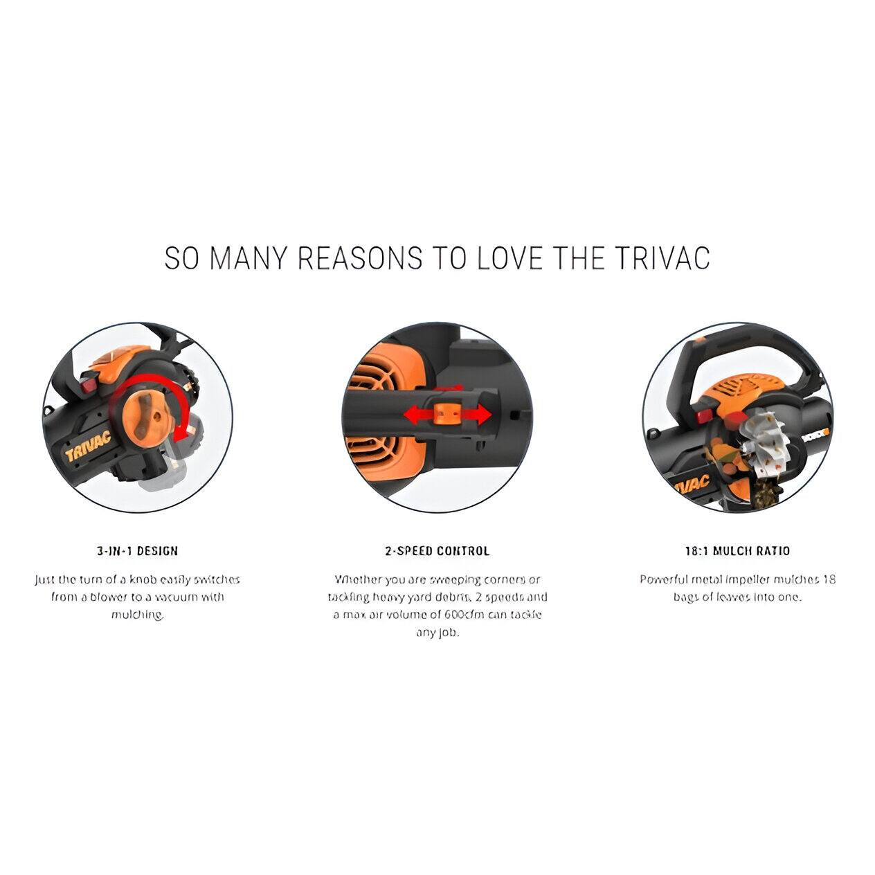 So Many Reasons to Love the Trivac Trivac Vac 3-in-1 Design 2-Speed Control 18:1 Mulch Ratio Just the turn of a knob easily switches from blower to vacuum with mulching. Whether you are sweeping corners or tackling heavy yard debris, 2 speeds and a max air volume of 600cfm can tackle any job. Powerful metal impeller mulches 18 bags of leaves into one.