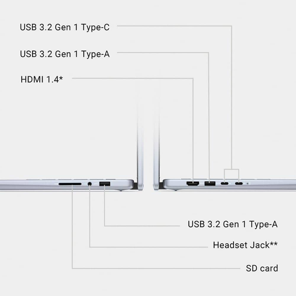 Dell Upgraded Inspiron 14 14