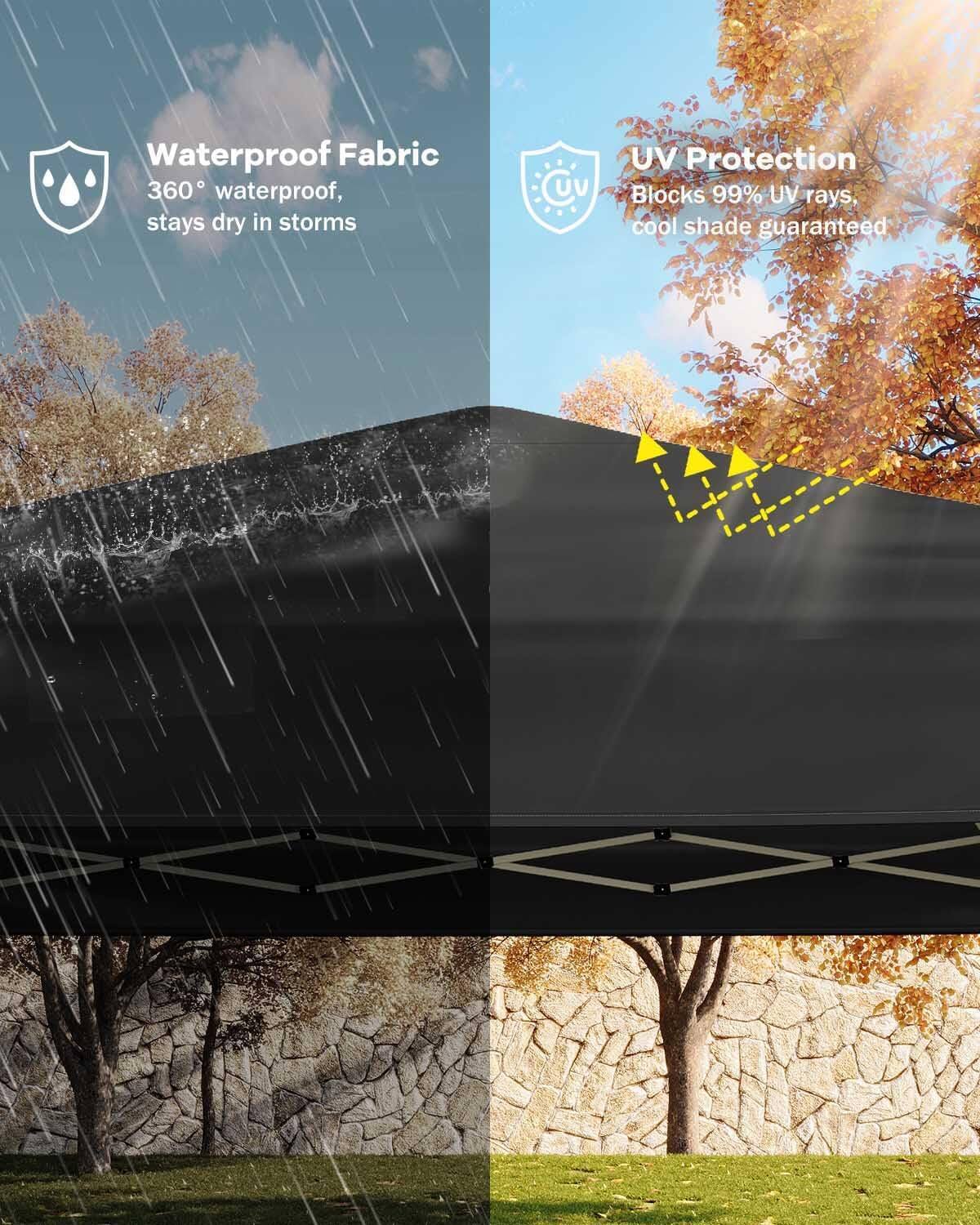 Waterproof Fabric  
360° waterproof, stays dry in storms  

UV Protection  
Blocks 99% UV rays, cool shade guaranteed