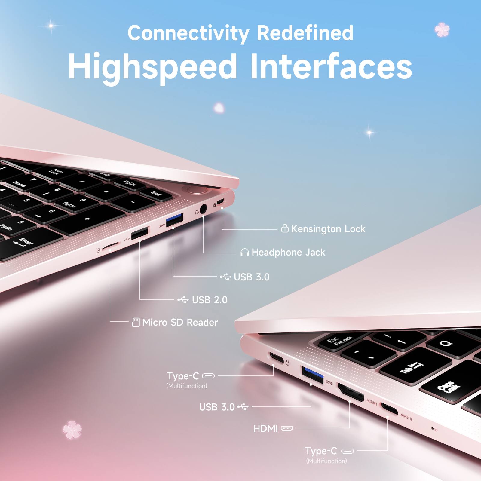 Connectivity Redefined Highspeed Interfaces

- Kensington Lock
- Headphone Jack
- USB 3.0
- USB 2.0
- Micro SD Reader
- Type-C (Multifunction)
- USB 3.0
- HDMI
- Type-C (Multifunction)