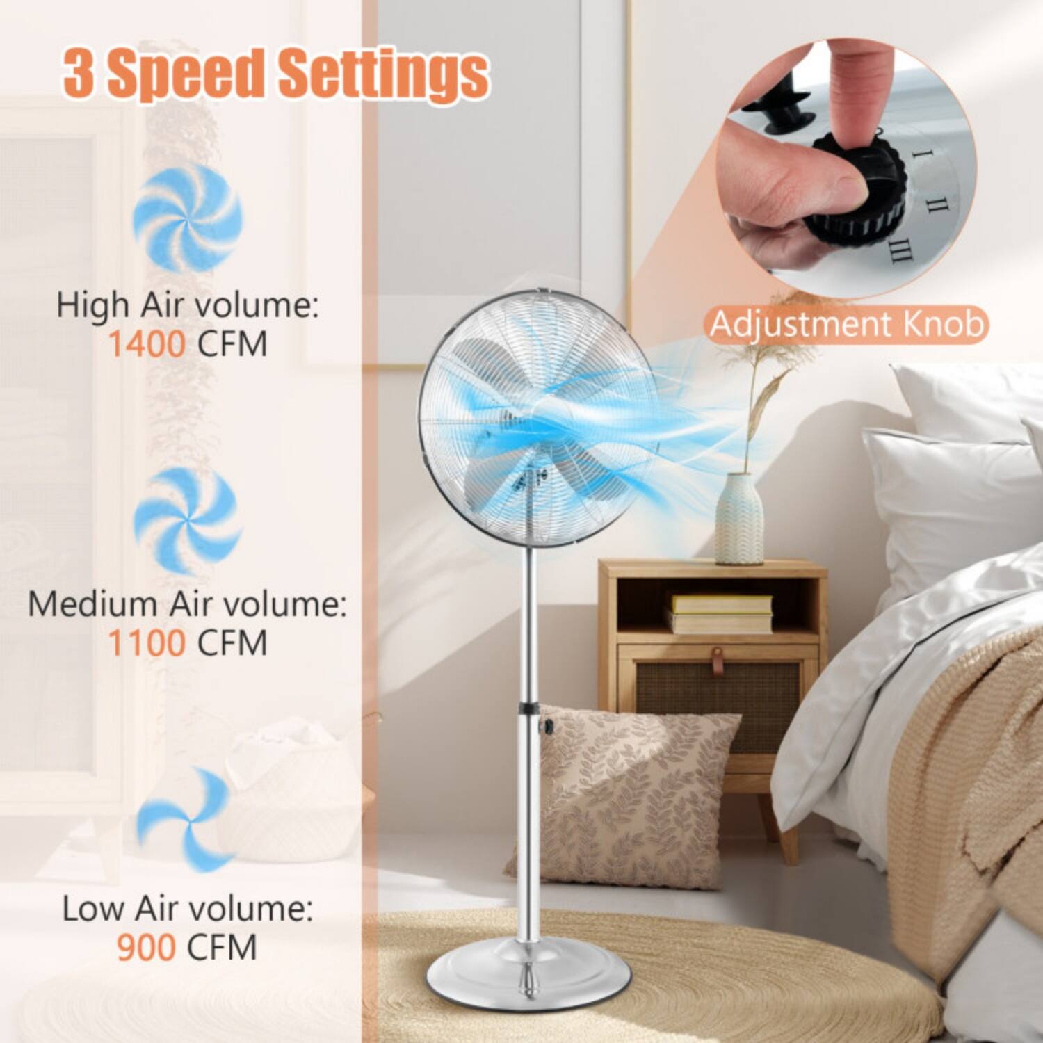 3 Speed Settings

- High Air volume: 1400 CFM
- Medium Air volume: 1100 CFM
- Low Air volume: 900 CFM

Adjustment Knob