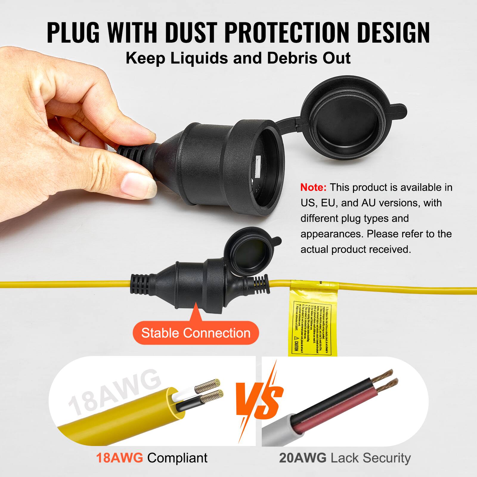 **PLUG WITH DUST PROTECTION DESIGN**  
Keep Liquids and Debris Out  

**Note:** This product is available in US, EU, and AU versions, with different plug types and appearances. Please refer to the actual product received.  

**Stable Connection**  

**18AWG Compliant**  
**VS**  
**20AWG Lack Security**