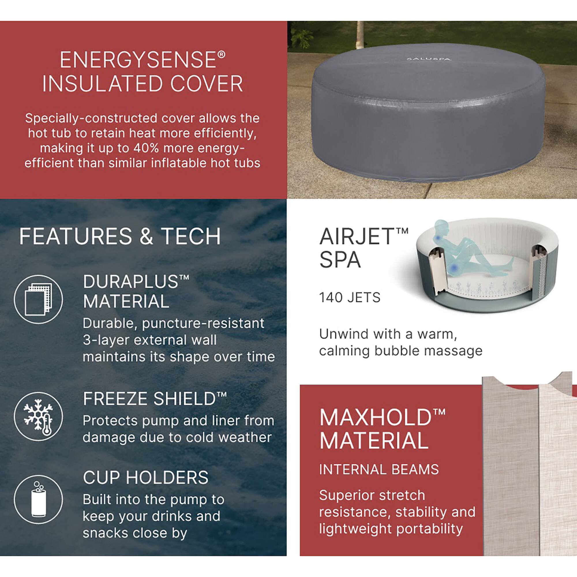 ENERGYSENSE INSULATED COVER  
Specially-constructed cover allows the hot tub to retain heat more efficiently, making it up to 40% more energy-efficient than similar inflatable hot tubs  

FEATURES & TECH  
- DURAPLUS™ MATERIAL  
  Durable, puncture-resistant 3-layer external wall maintains its shape over time  
- FREEZE SHIELD™  
  Protects pump and liner from damage due to cold weather  
- CUP HOLDERS  
  Built into the pump to keep your drinks and snacks close by  

AIRJET™ SPA  
140 JETS  
Unwind with a warm, calming bubble massage  

MAXHOLD™ MATERIAL  
INTERNAL BEAMS  
Superior stretch resistance, stability and lightweight portability