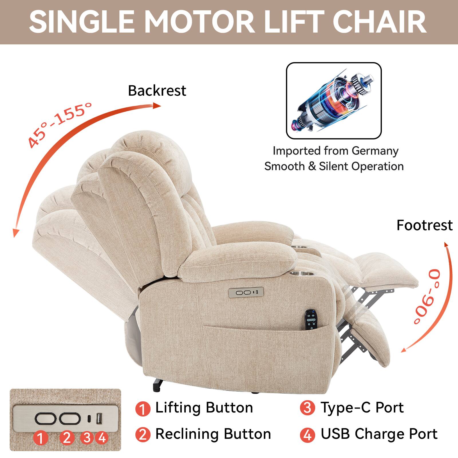 SINGLE MOTOR LIFT CHAIR

- Backrest: 45°-155°
- Footrest: 0°-90°
- Imported from Germany
- Smooth & Silent Operation

Buttons:
1. Lifting Button
2. Reclining Button
3. Type-C Port
4. USB Charge Port