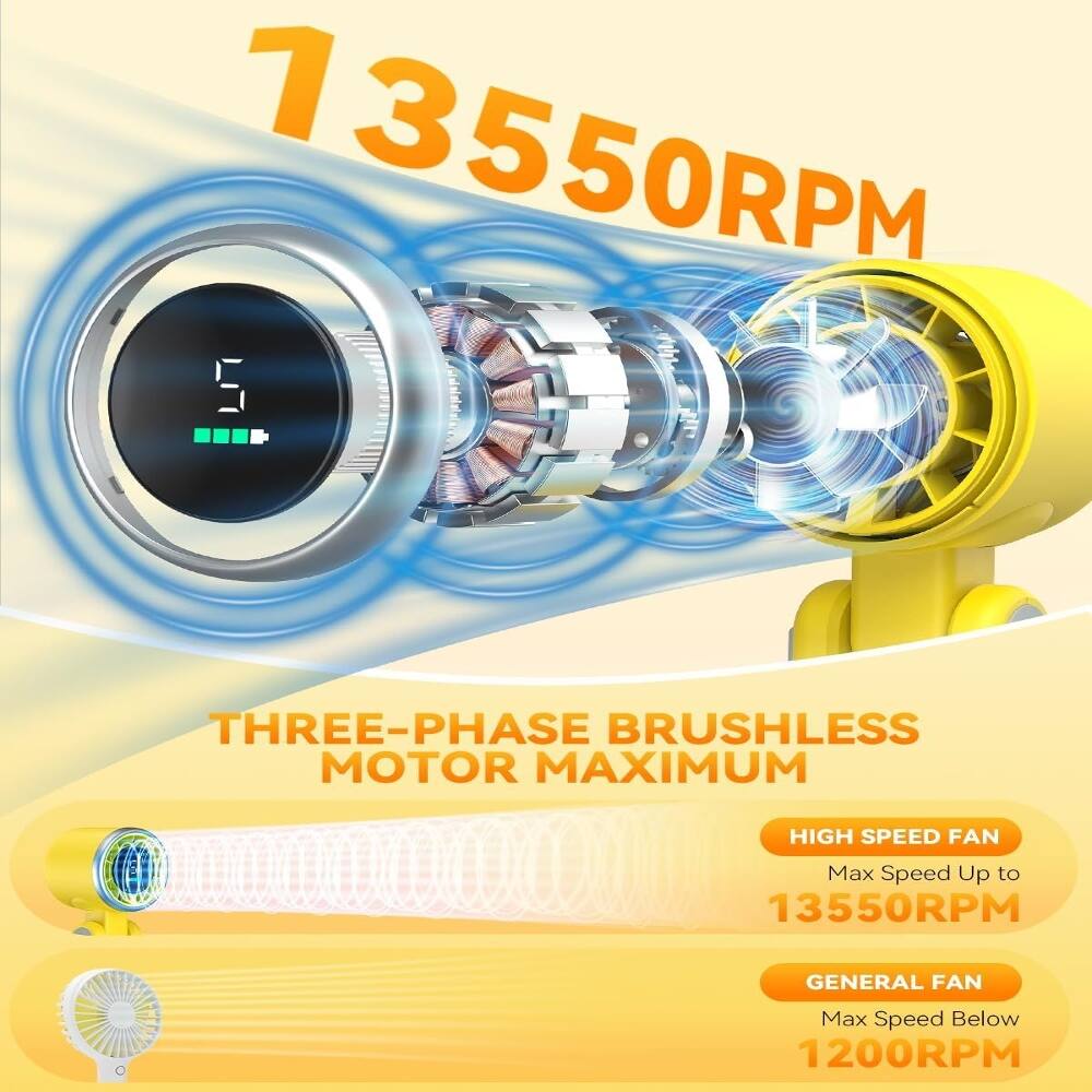 1 13550RPM ODD S THREE-PHASE BRUSHLESS MOTOR MAXIMUM HIGH SPEED FAN  
Max Speed Up to 13550RPM  
O GENERAL FAN  
Max Speed Below 1200RPM