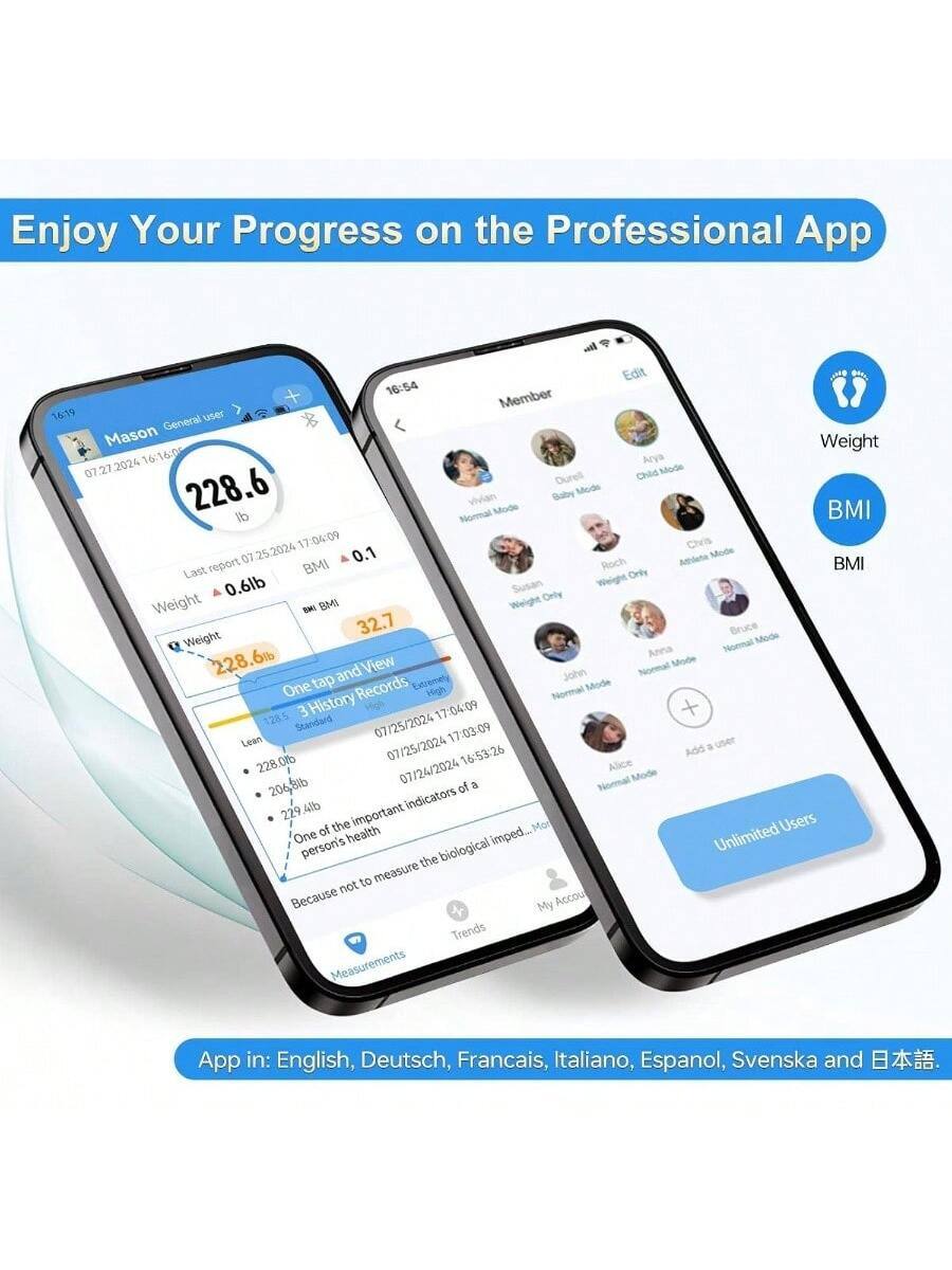 Enjoy Your Progress on the Professional App

Edit + 16:54 Member 16.19 user General Mason Weight 2024 16:16:00 Arys 07.27 Child Mode Durel 228.6 Baby Mode Vivian Normal Mode BMI di 17:04:09 Chris 07 25.2024 0.1 Athlete Mode report BMI Roch BMI Last Onily 0.6lb Susan Weight Orly Weight BM BML Weight 32.7 Bruce Weight Mode Anna Normal 228.6lb View Normal Mode tap and Extremity John One Records High Normal Mode 1285 3 History High 17:04:09 Standard 07/25/2024 17:03:09 Lean 07/25/2024 user 16:53:26 Add 228 Of Alice 07/24/2024 Normal Mode 204.8 of a All indicators 229 important of the health Mor Users One person's imped.. Unlimited the