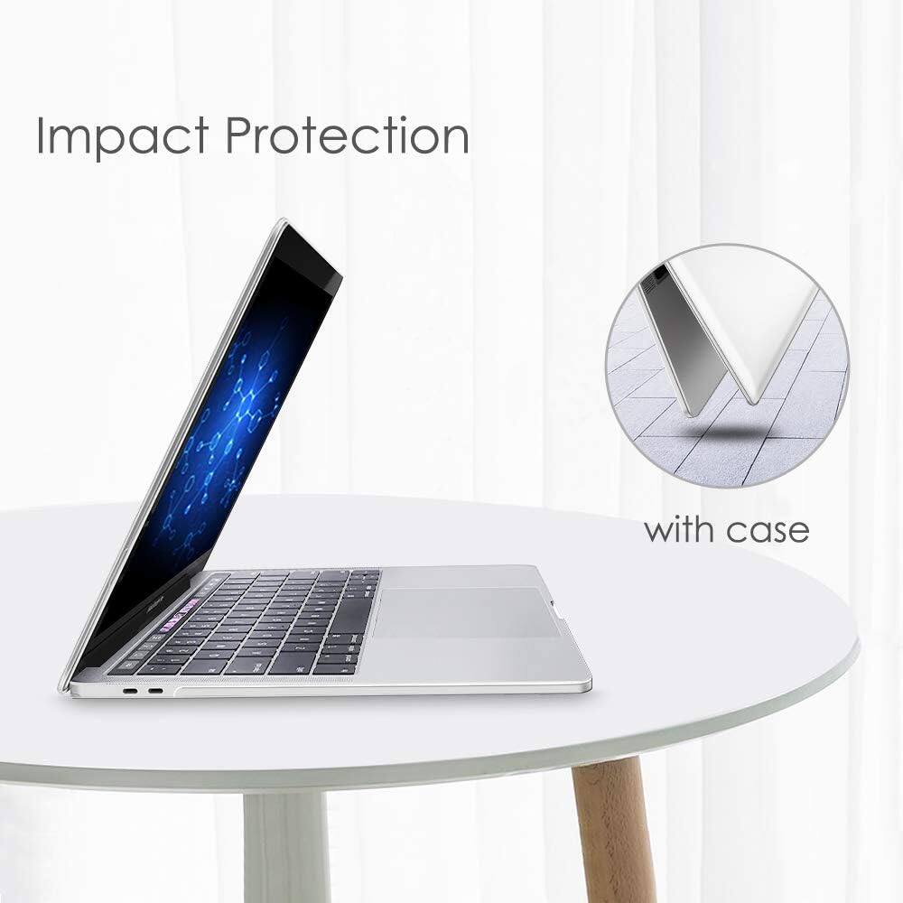 Impact Protection  
with case