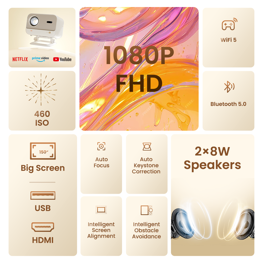 - Netflix
- Prime Video
- YouTube
- 1080P FHD
- WiFi 5
- Bluetooth 5.0
- 460 ISO
- 150" Big Screen
- Auto Focus
- Auto Keystone Correction
- 2x8W Speakers
- USB
- HDMI
- Intelligent Screen Alignment
- Intelligent Obstacle Avoidance