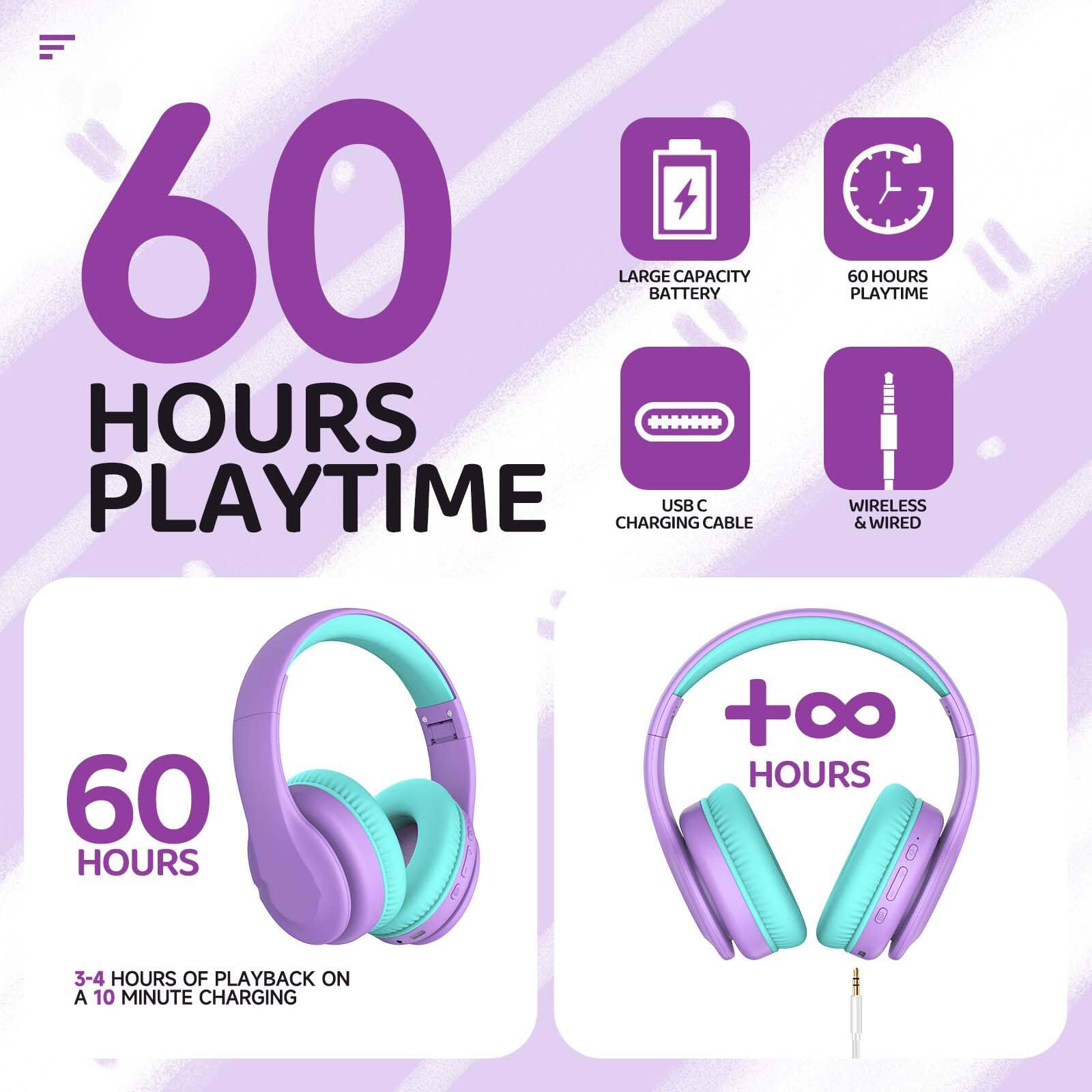 60 HOURS PLAYTIME

- LARGE BATTERY CAPACITY
- 60 HOURS PLAYTIME
- USB C CHARGING CABLE
- WIRELESS & WIRED

60 HOURS

3-4 HOURS OF PLAYBACK ON A 10 MINUTE CHARGING
