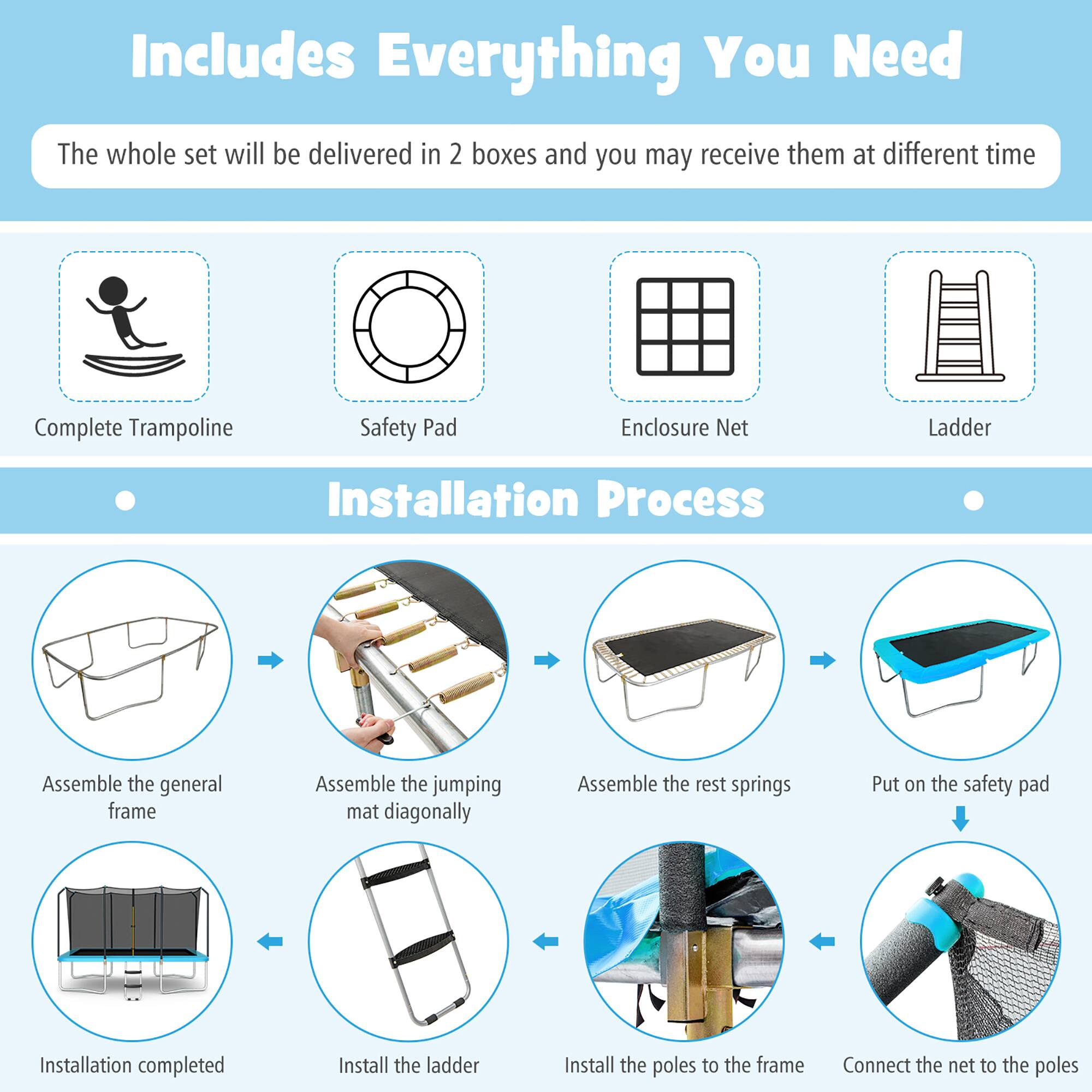 Includes Everything You Need

The whole set will be delivered in 2 boxes and you may receive them at different time

- Complete Trampoline
- Safety Pad
- Enclosure Net
- Ladder

Installation Process

1. Assemble the general frame
2. Assemble the jumping mat diagonally
3. Assemble the rest springs
4. Put on the safety pad
5. Install the ladder
6. Install the poles to the frame
7. Connect the net to the poles
8. Installation completed