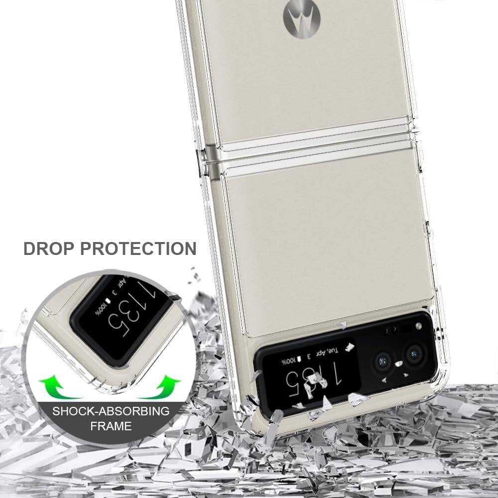 DROP PROTECTION  
SHOCK-ABSORBING FRAME