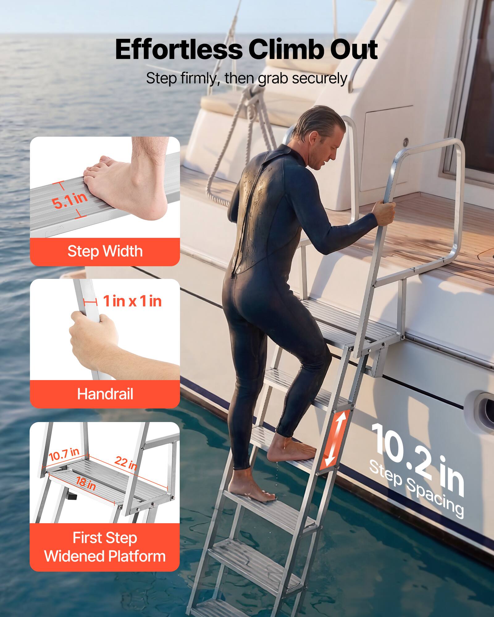 Effortless Climb Out  
Step firmly, then grab securely

- Step Width: 5.1 in
- Handrail: 1 in x 1 in
- First Step Widened Platform: 10.7 in x 22 in x 18 in
- Step Spacing: 10.2 in