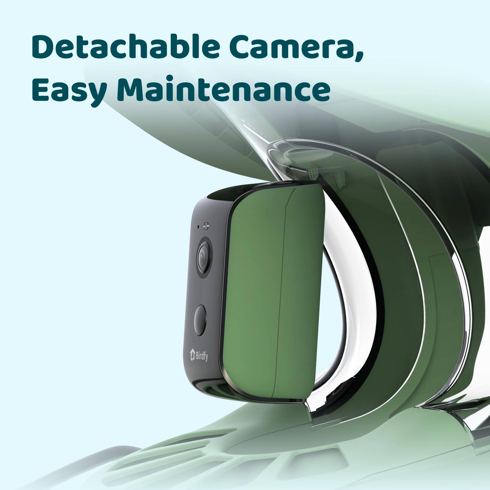 Detachable Camera, Easy Maintenance