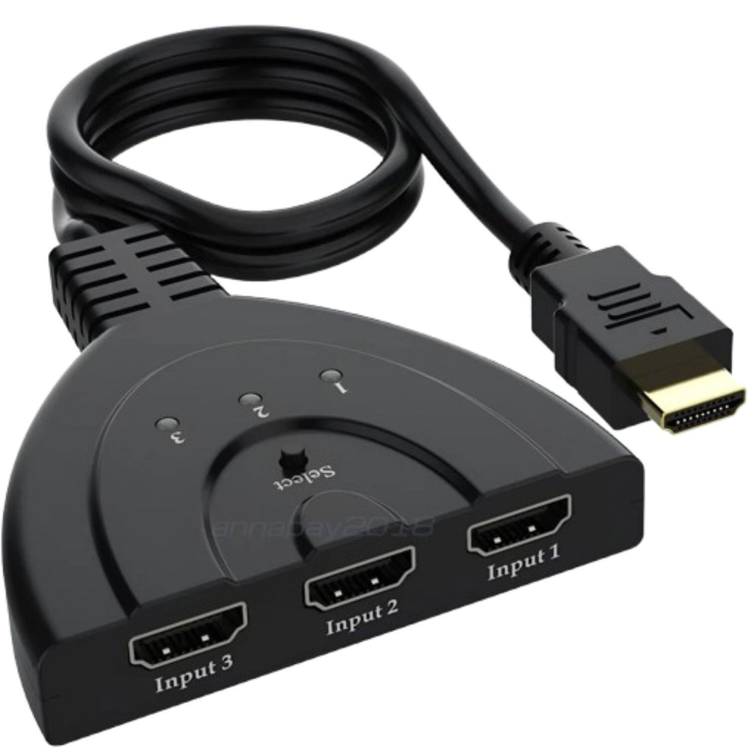 3 Select annabay2018
1 Input 1
2 Input 2
3 Input 3