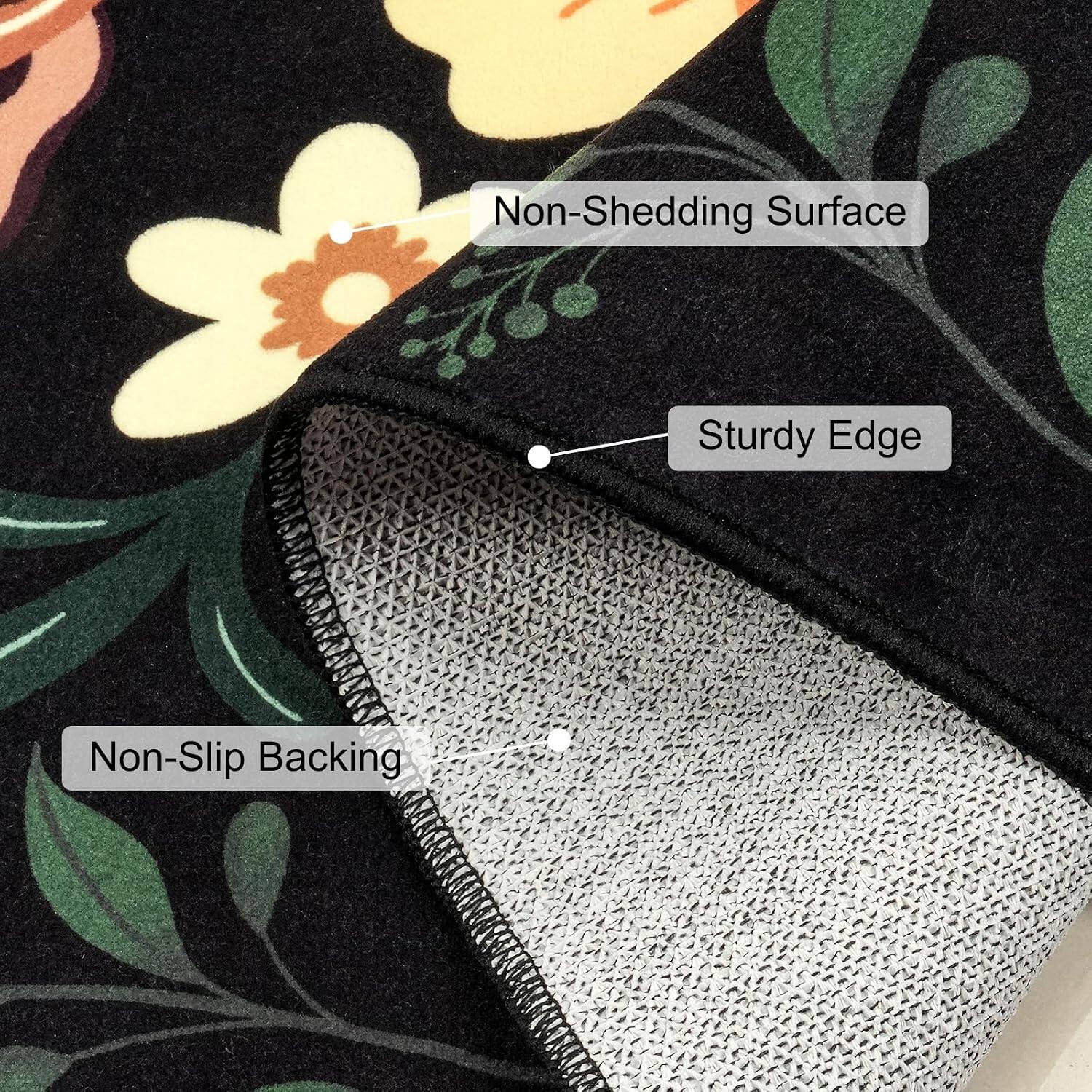 Non-Shedding Surface  
Sturdy Edge  
Non-Slip Backing